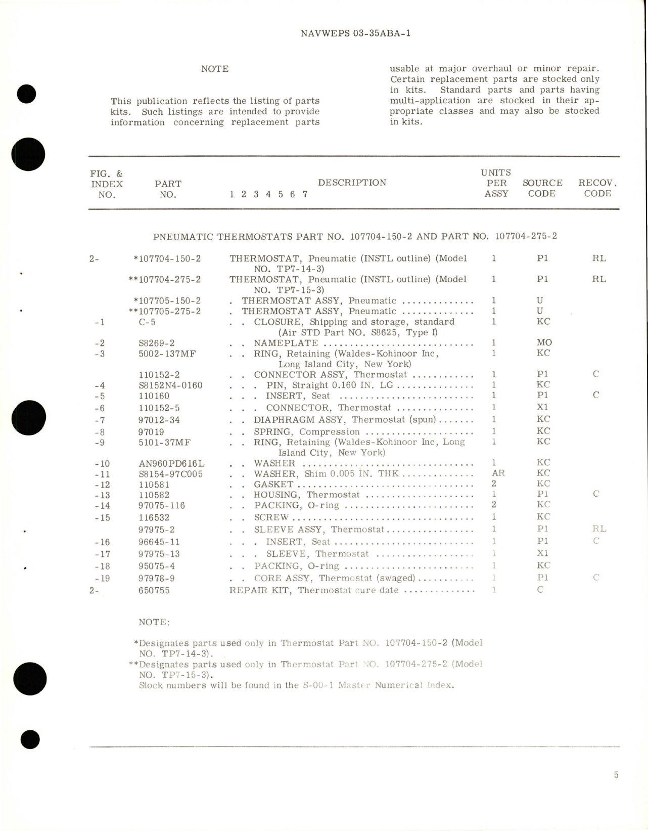 Sample page 5 from AirCorps Library document: Overhaul Instructions with Parts Breakdown for Pneumatic Thermostats - Parts 107704-150-2 and 107704-275-2