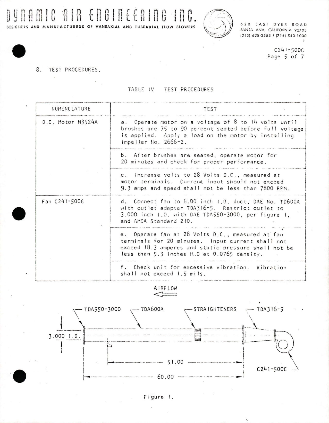 Sample page 5 from AirCorps Library document: Overhaul Instructions for Centrifugal Fan - Part C241-500C - Motor M3524A