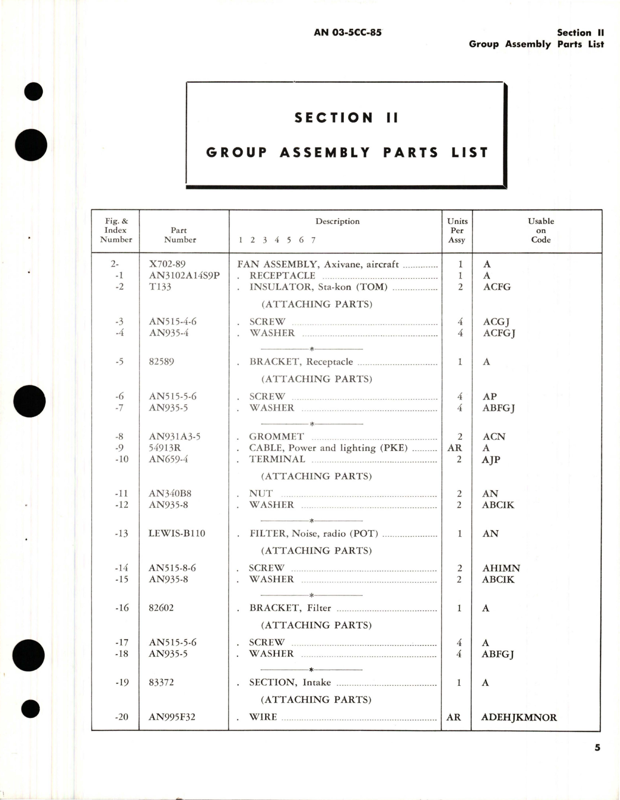 Sample page 9 from AirCorps Library document: Illustrated Parts Breakdown for Axivane Aircraft Fans - X702 Series 