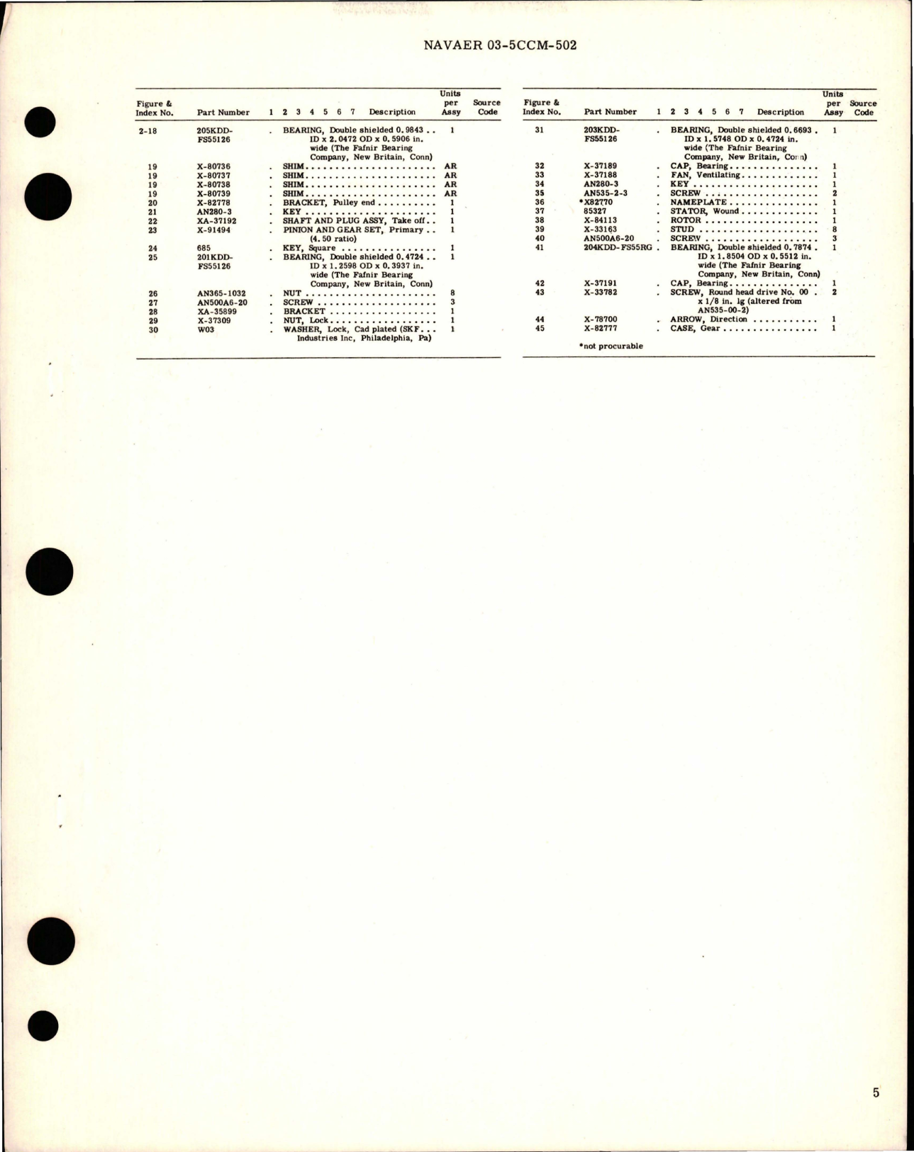 Sample page 5 from AirCorps Library document: Overhaul Instructions with Parts Breakdown for Geared Aircraft Motor - Part XA-82250 