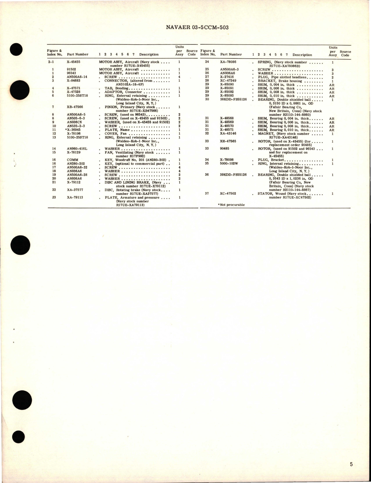 Sample page 5 from AirCorps Library document: Overhaul Instructions with Parts Breakdown for Electric Motors - Parts X-45455, 91502, and 96543