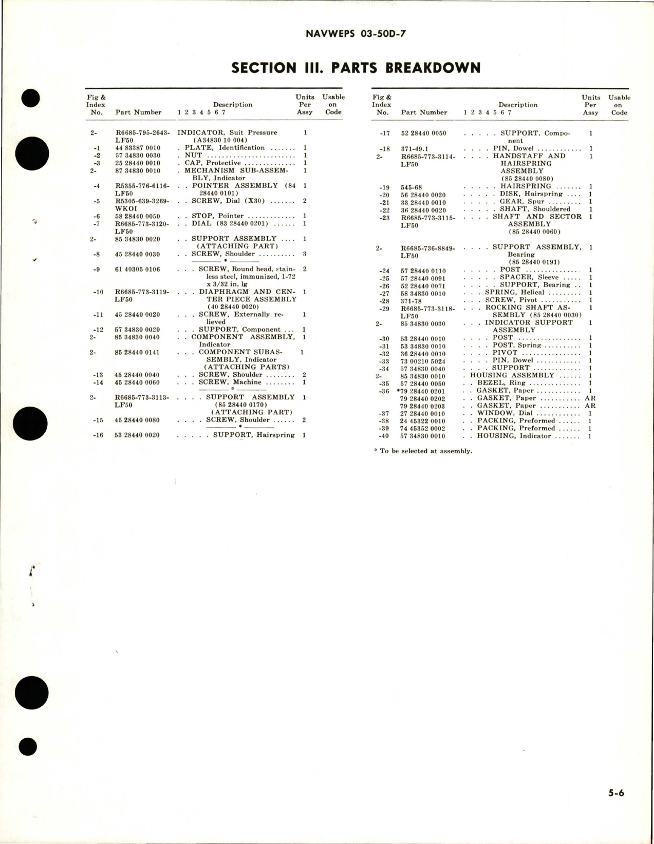 Sample page 5 from AirCorps Library document: Operation, Service and Overhaul Instructions with Parts Breakdown for Pressure Suit Indicator - Part A34830 10 004 