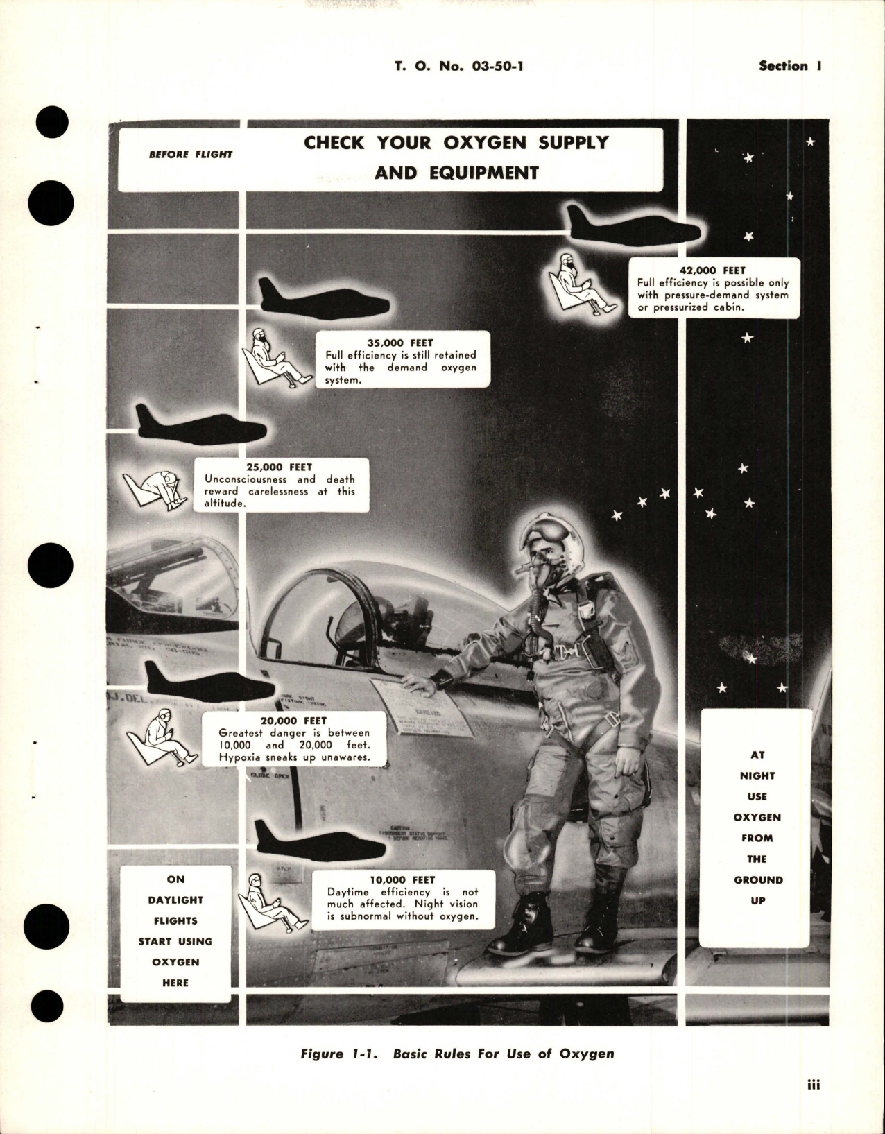 Sample page 5 from AirCorps Library document: Maintenance Instructions for Oxygen Equipment