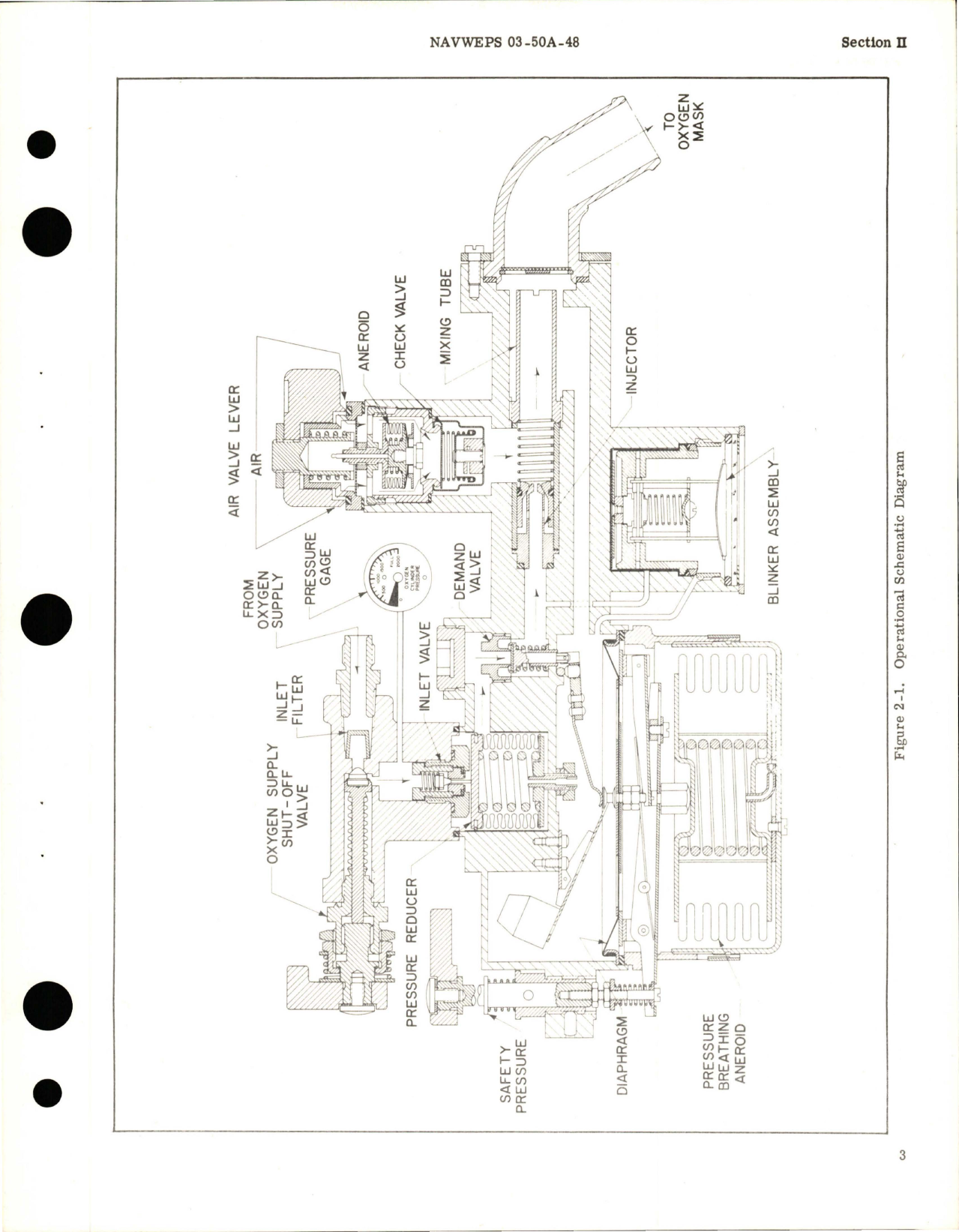 Sample page 7 from AirCorps Library document: Operation, Maintenance, and Overhaul Instructions for Diluter Demand Oxygen Regulator - Part 2867-B2, 2867-7B-C1, 2872-B2, 2873-B32, and 2874-B2