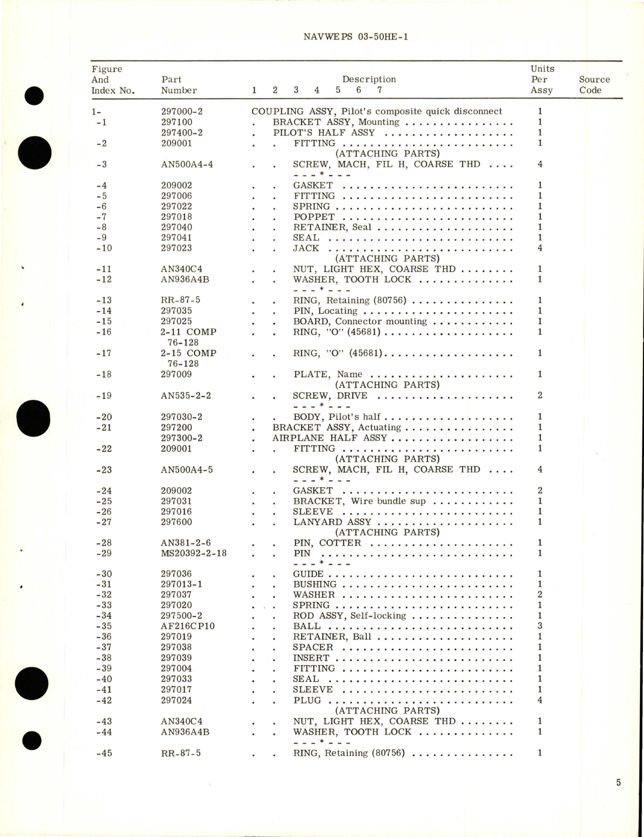 Sample page 5 from AirCorps Library document: Overhaul Instructions with Parts Breakdown for Pilot's Quick Disconnect Coupling - Part 297000-2