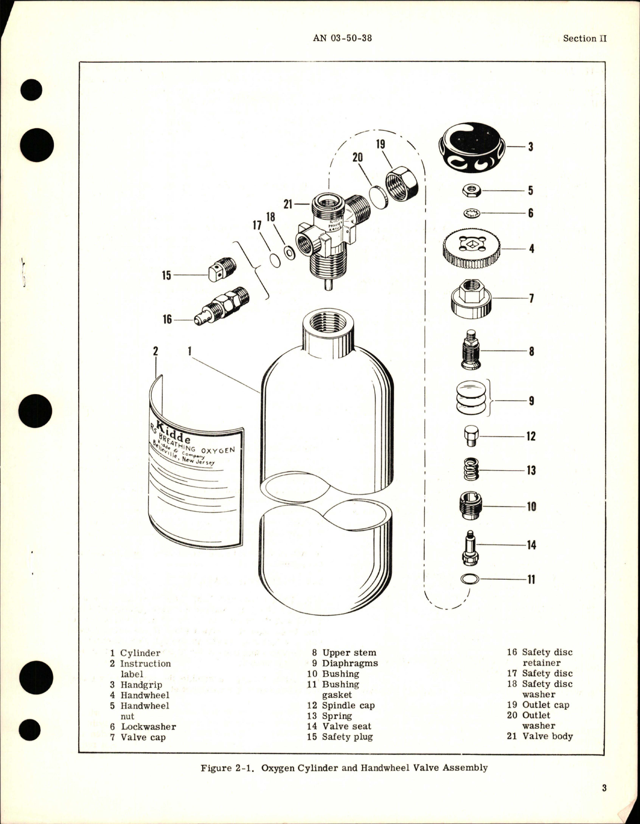 Sample page 5 from AirCorps Library document: Overhaul Instructions for Oxygen Cylinder and Handwheel Valve Assembly