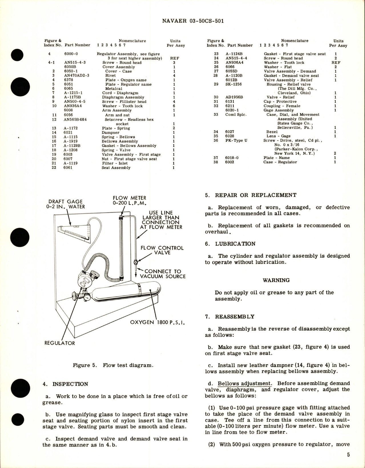 Sample page 5 from AirCorps Library document: Overhaul Instructions with Parts Breakdown for Cylinder and Regulator Oxygen Assembly - 6000-B1-0-1 
