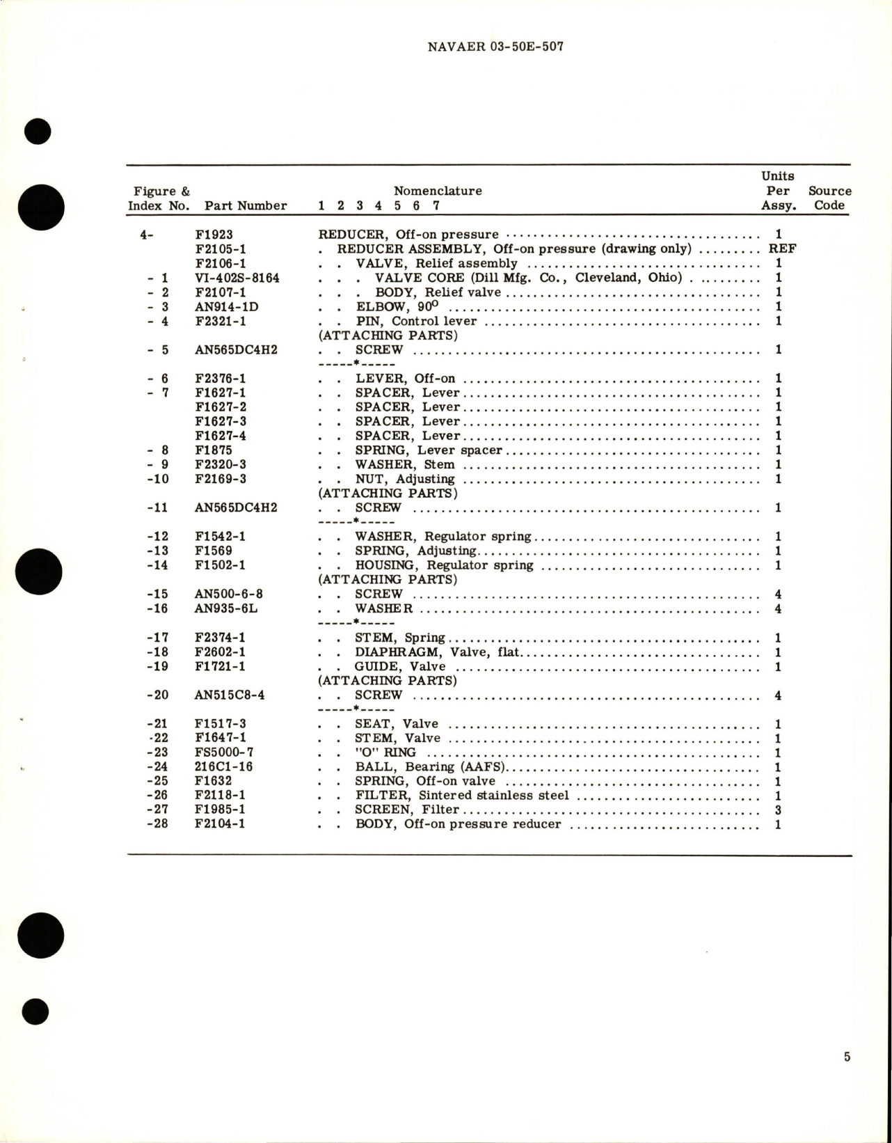 Sample page 5 from AirCorps Library document: Overhaul Instructions with Parts Breakdown for Off - On Pressure Reducer - F1923 