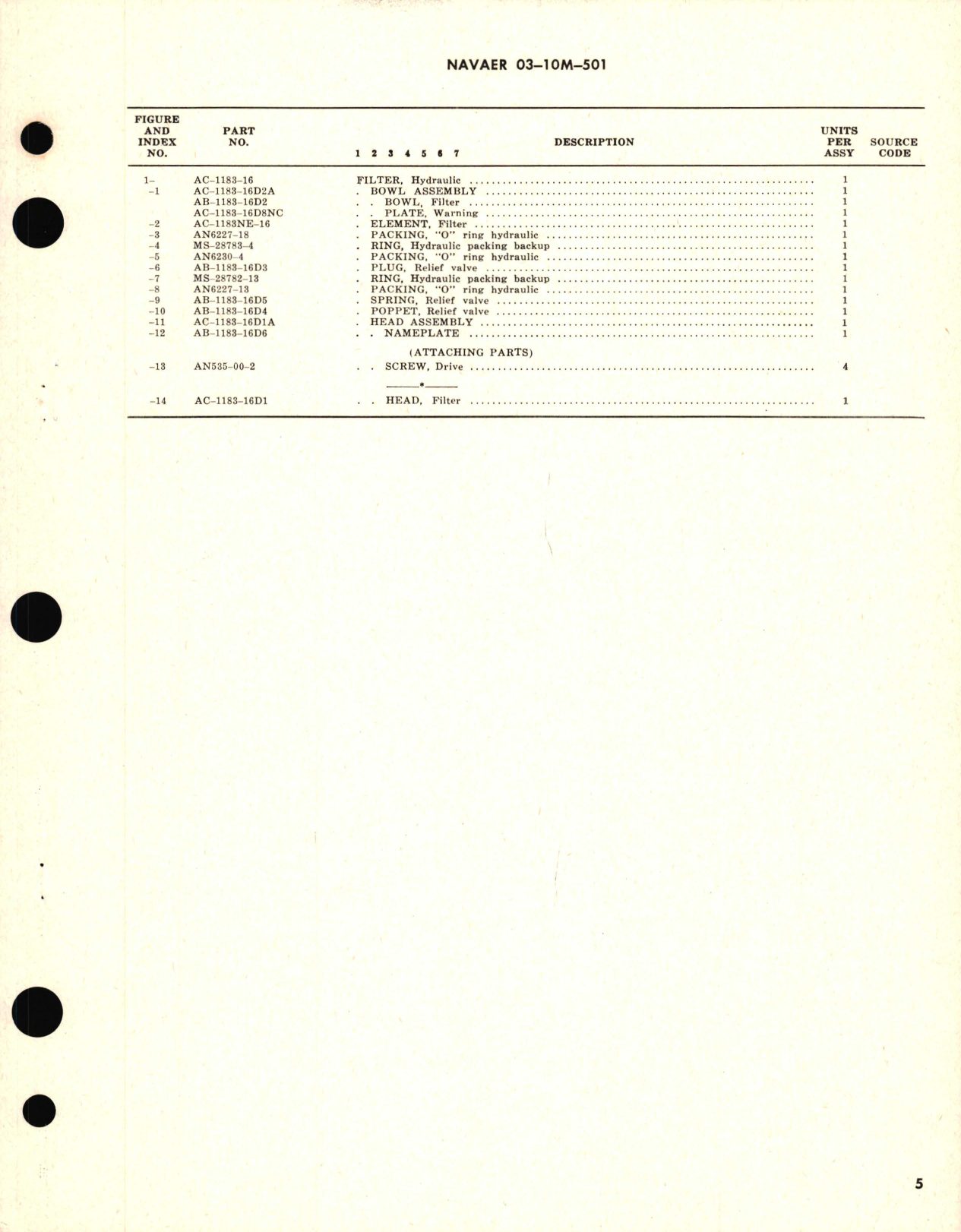 Sample page 5 from AirCorps Library document: Overhaul Instructions with Parts Breakdown for Hydraulic Filter Part No. AC-1183-16 