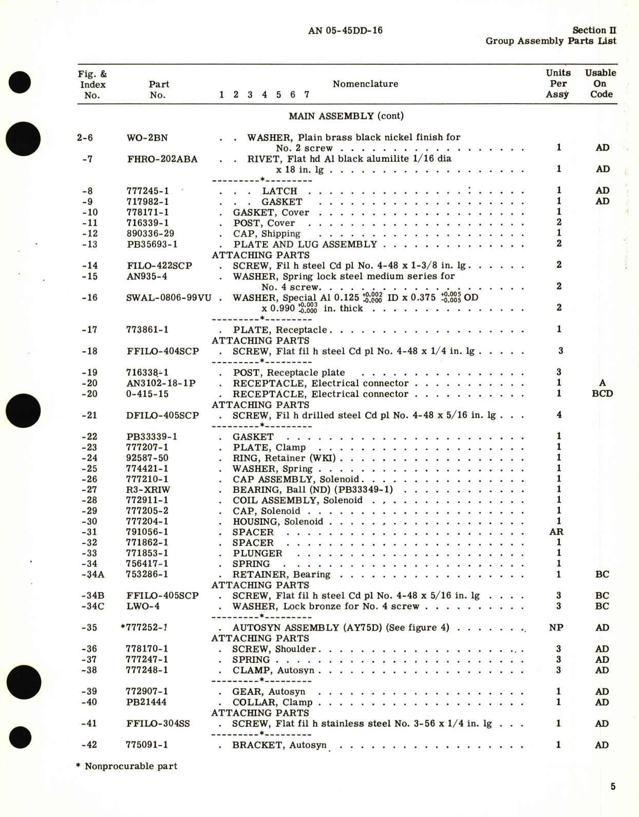 Sample page 9 from AirCorps Library document: Illustrated Parts Breakdown for Servos Part No. 15620-2-A, 15620-5-A, 15633-2-A, 15636-2-A