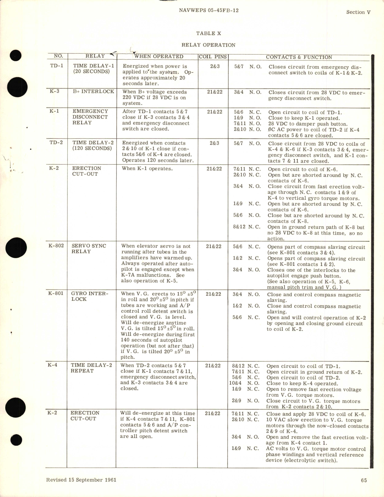 Sample page 3 from AirCorps Library document: Operation and Service Instructions for G3H Automatic Pilot Model No. 2CJ4D1 