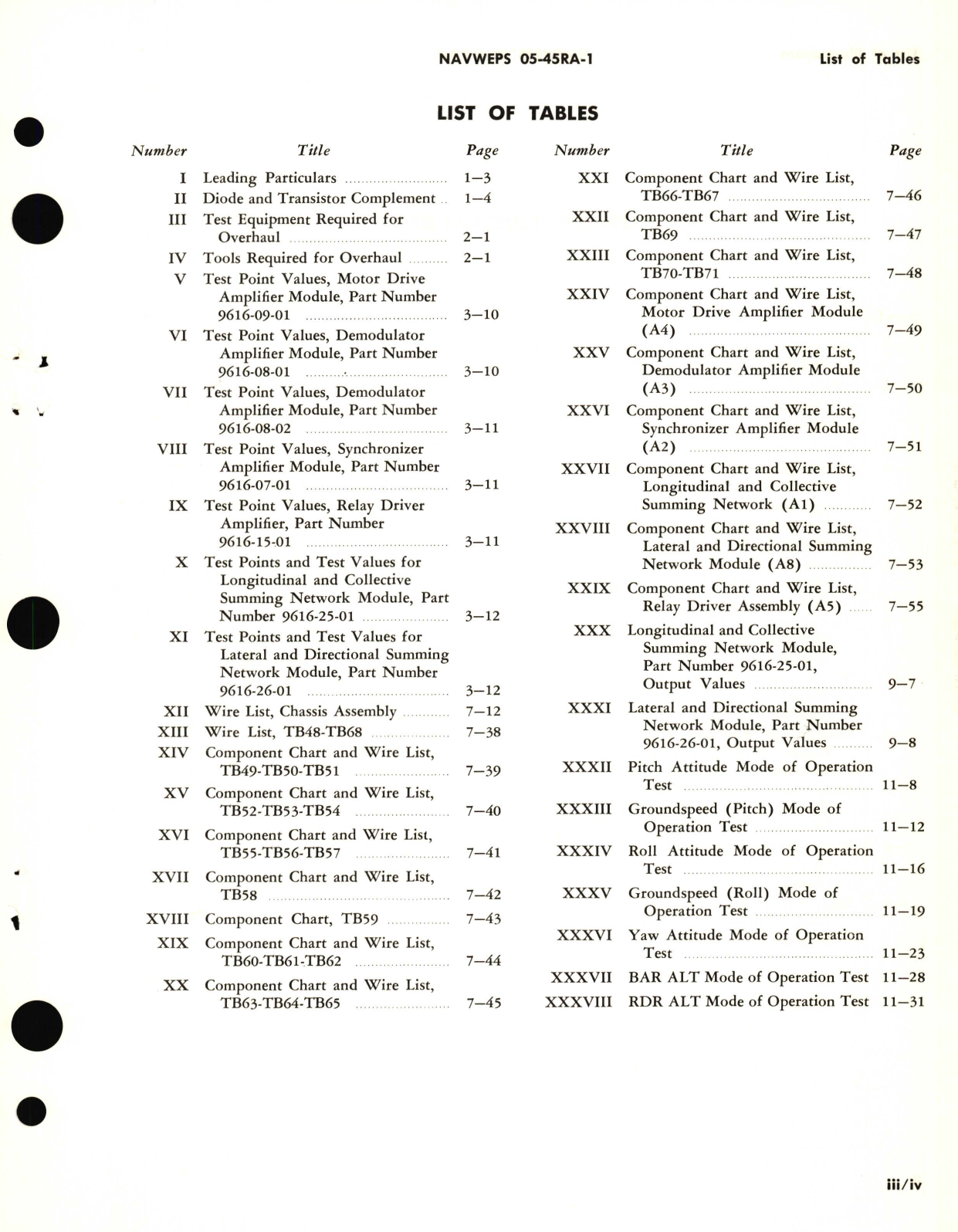 Sample page 5 from AirCorps Library document: Overhaul Instructions for Automatic Stabilization Equipment Amplifier Part No. 9616-10, 9616-07, 9616-08, 9616-09, 9616-15, 9616-25, 9616-26, 9805-19, 9805-20