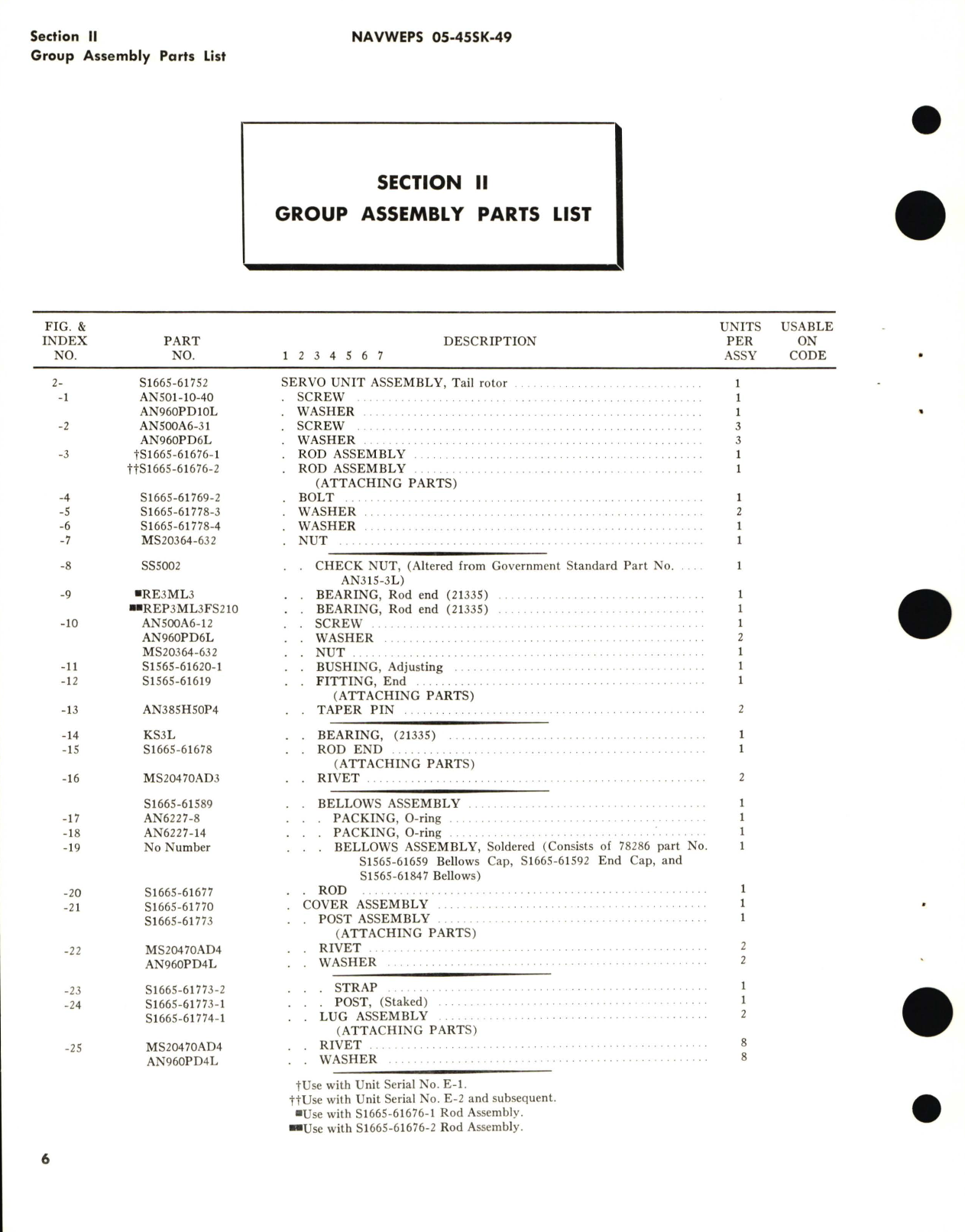 Sample page 8 from AirCorps Library document: Illustrated Parts Breakdown for Tail Rotor Servo Unit Assembly Part No. S1665-61752 Tail Rotor Servo Unit Subassembly Part No. S1665-61752-1