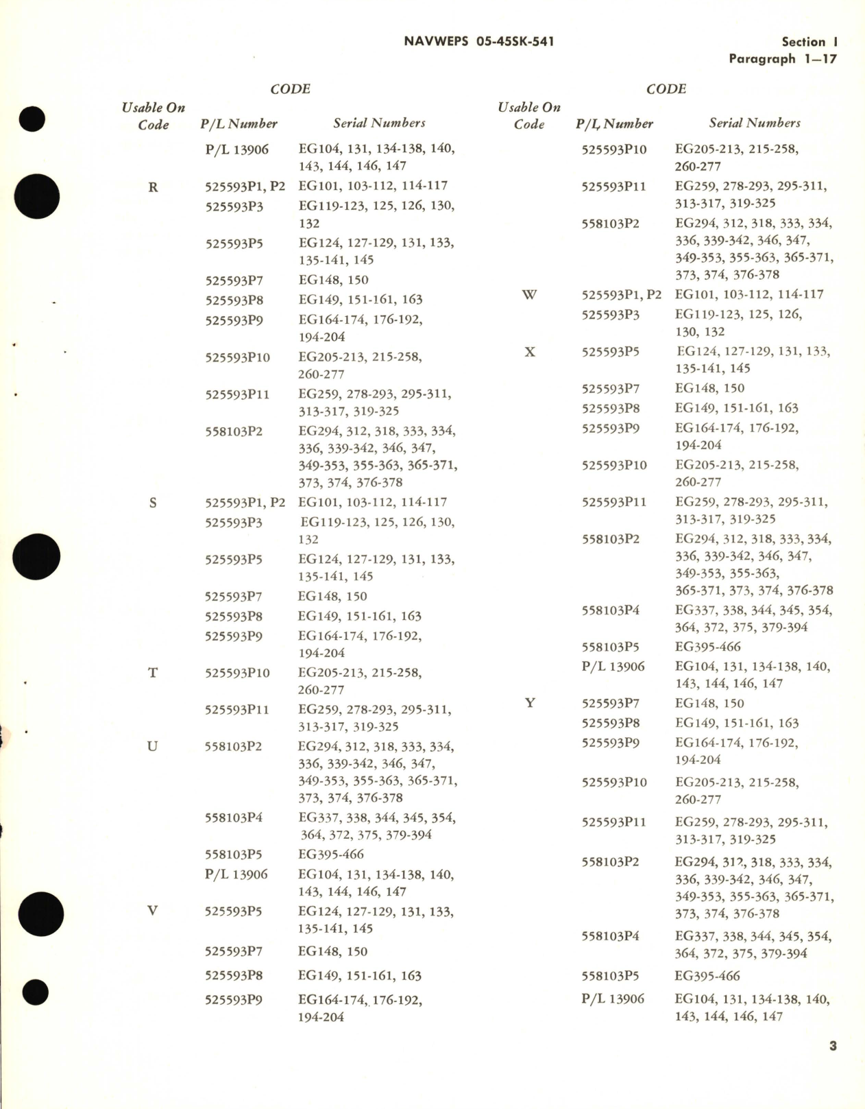 Sample page 5 from AirCorps Library document: Illustrated Parts Breakdown for Governor Amplifier Part No. 525593, 558103 