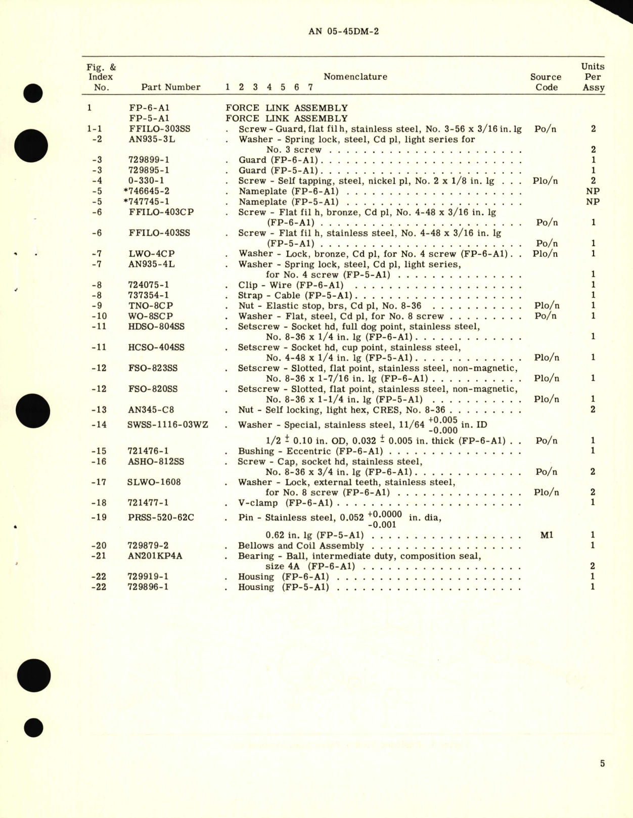 Sample page 5 from AirCorps Library document: Overhaul Instructions with Parts Breakdown for Force Link Part No.  FP-5-A1, FP-6-A1