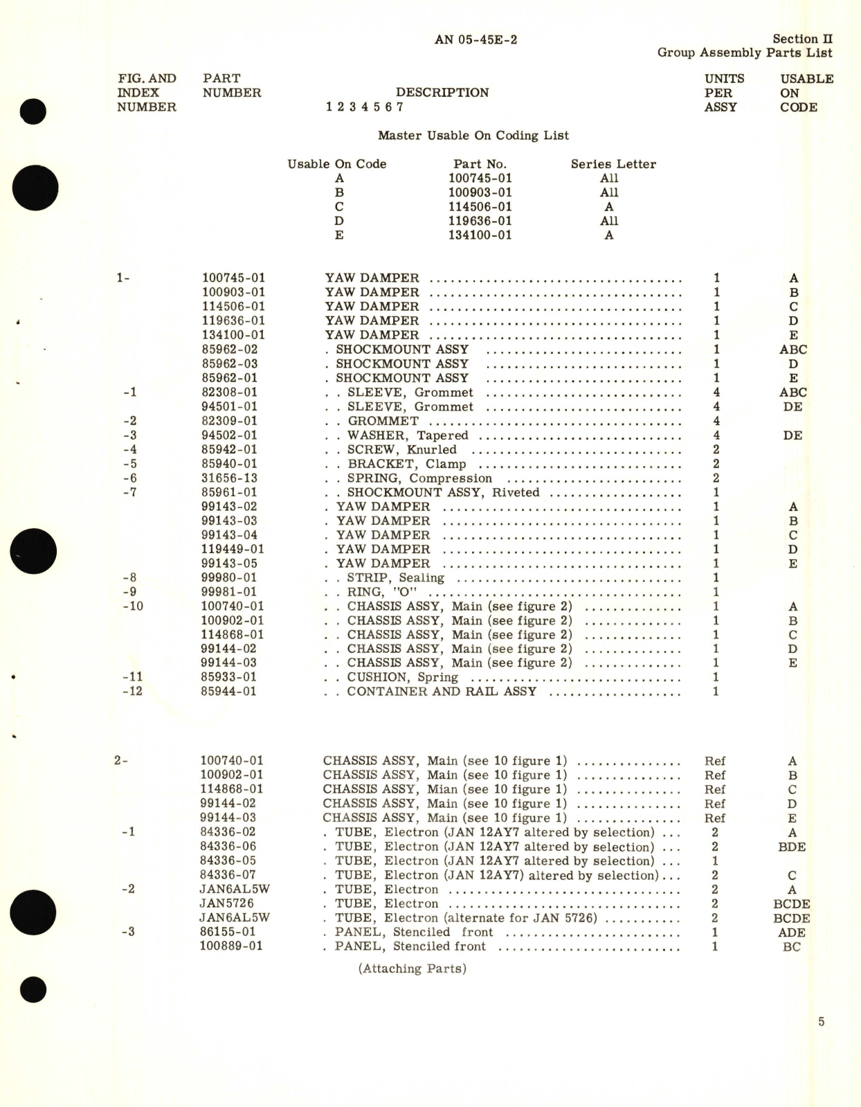 Sample page 7 from AirCorps Library document: Illustrated Parts Breakdown for Yaw Damper Part No. 100745-01, 100903-01, 114506-01, 119636-01, 134100-01