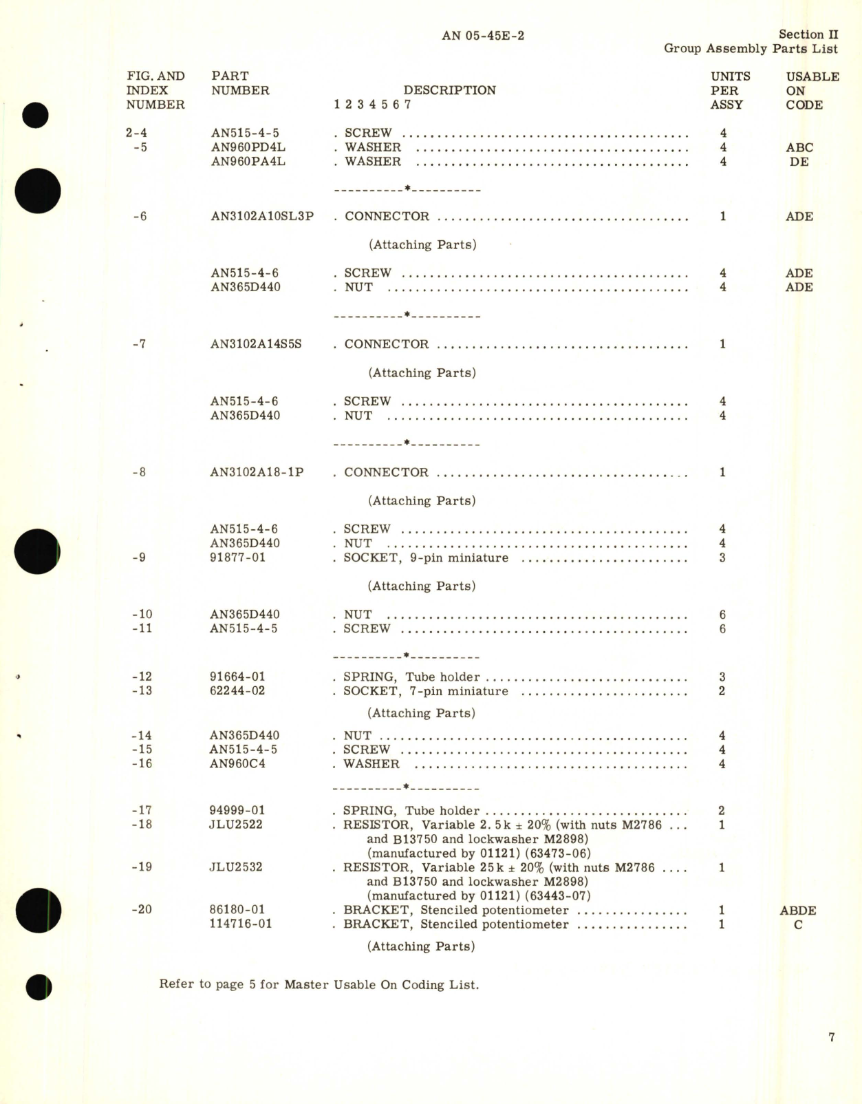 Sample page 9 from AirCorps Library document: Illustrated Parts Breakdown for Yaw Damper Part No. 100745-01, 100903-01, 114506-01, 119636-01, 134100-01