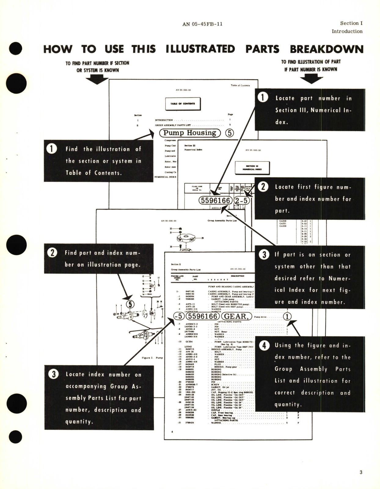 Sample page 7 from AirCorps Library document: Illustrated Parts Breakdown for Stick Type Controller Part No. 9076037G1, 9076037G2 for Type G-3 Automatic Pilot Model No. 2CJ4B1 and 2CJ4B3