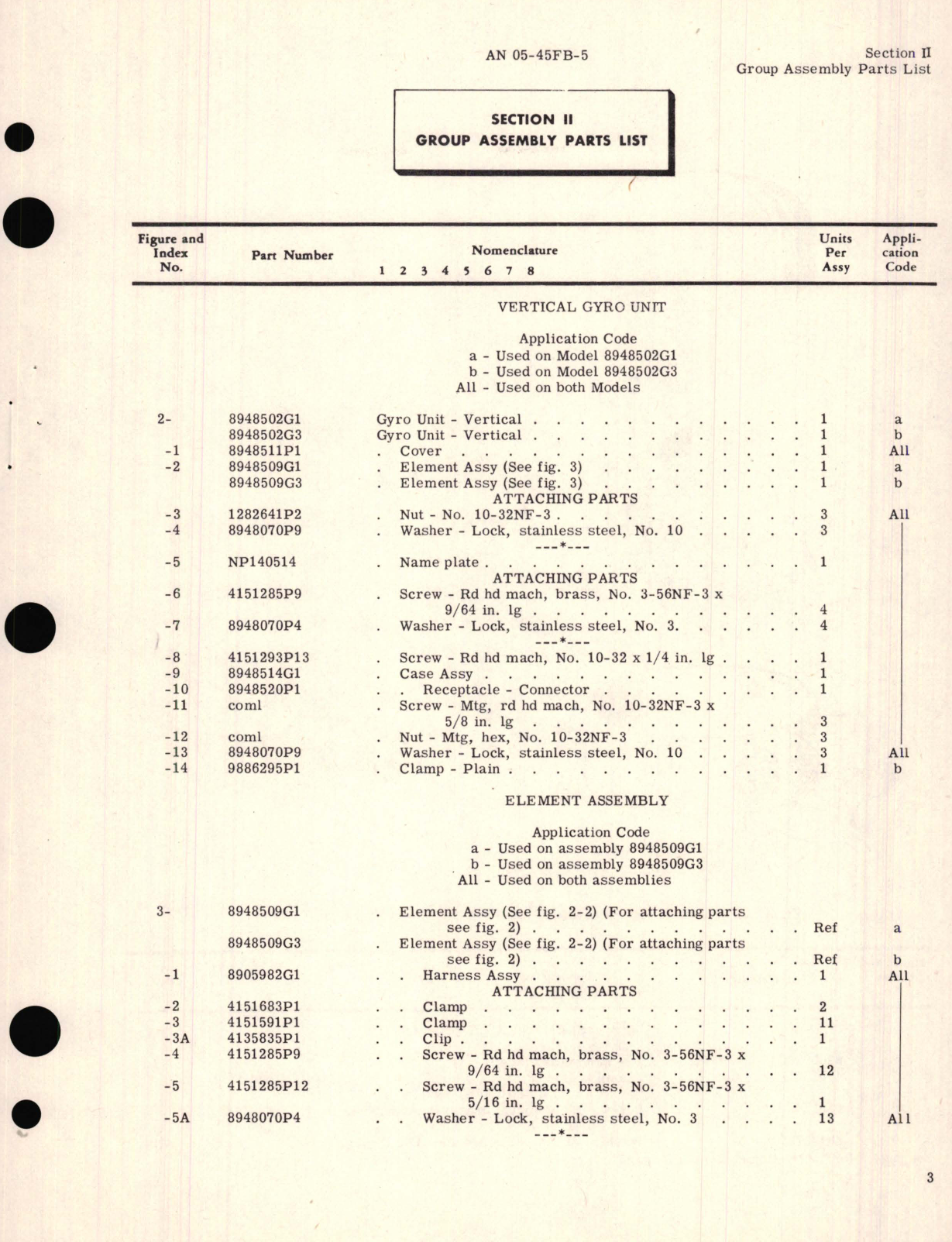 Sample page 5 from AirCorps Library document: Parts Catalog for Vertical Gyro Unit for Type G-3 Automatic Pilot Part No. 8948502G1, 8948502G3 