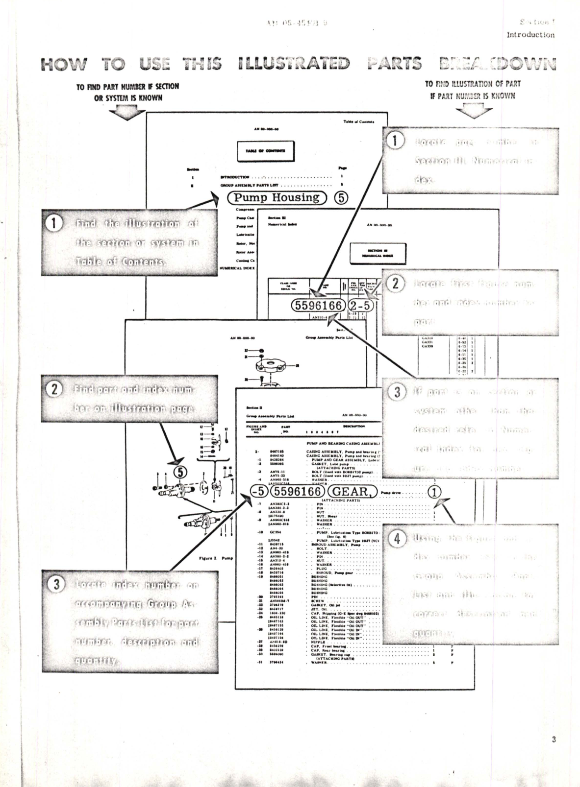 Sample page 7 from AirCorps Library document: Illustrated Parts Breakdown for Rate and Pendulum Control Unit Part No. 9791281G1, 141D297G1, 141D297G2 for Type G-3 Automatic Pilot Model No. 3CJ4B1 and 2CJ4B3