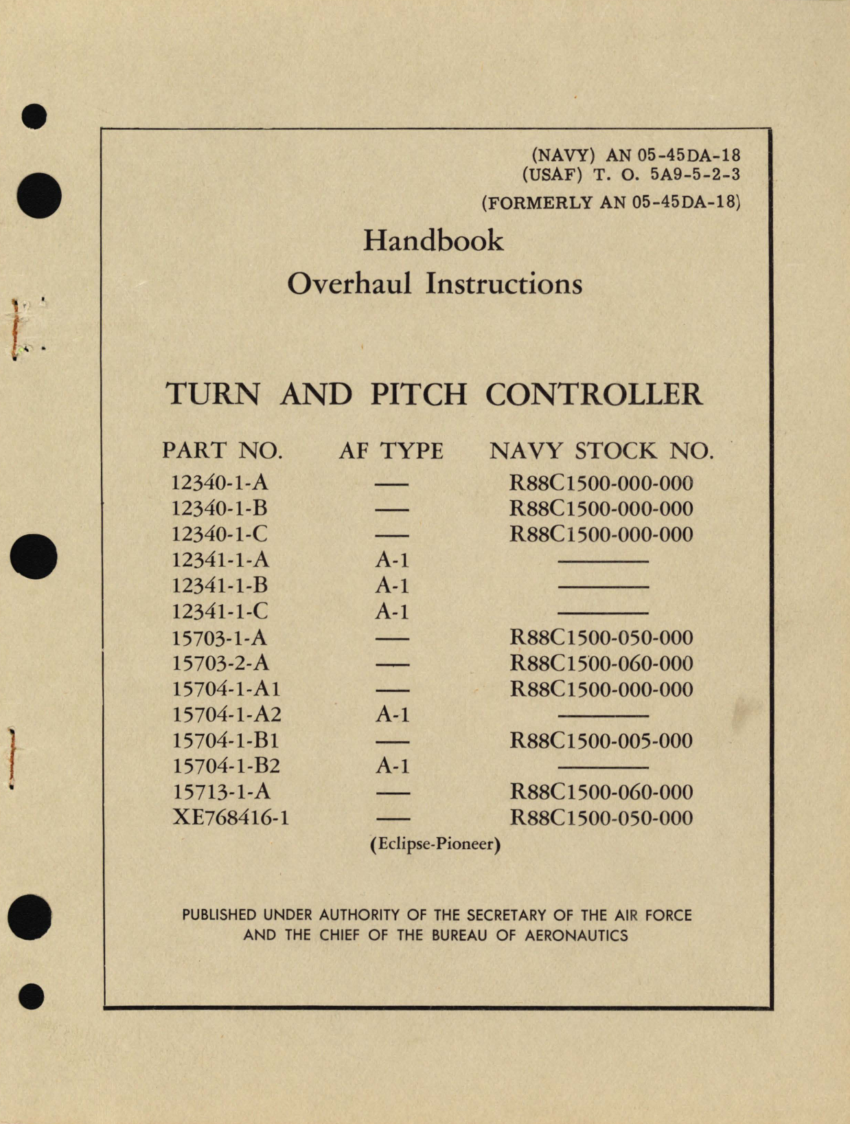 Sample page 1 from AirCorps Library document: Overhaul Instructions for Turn and Pit Controller Part No. 12340, 12341, 15703, 15704, 15713, XE768416 