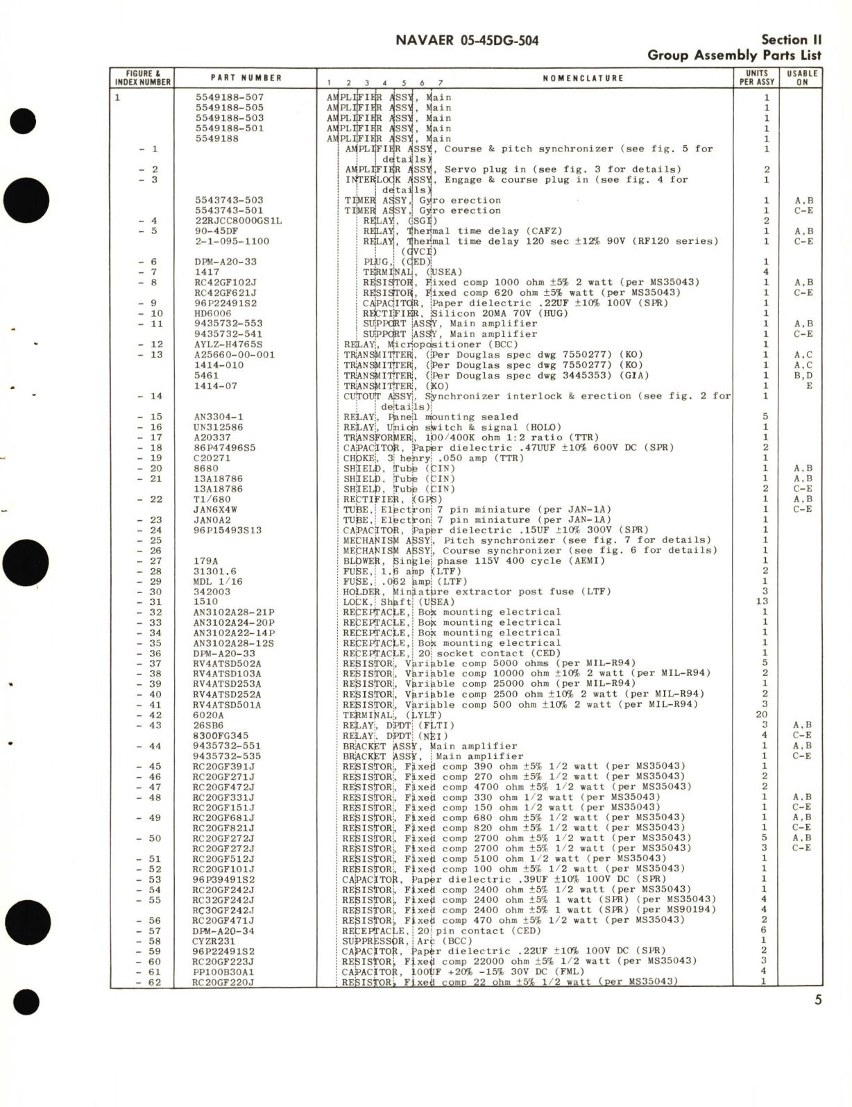 Sample page 9 from AirCorps Library document: Illustrated Parts Breakdown for Main Amplifier 5549188 Series Rudder Amplifier 5439809 Series Stick Follow-Up Synchronizer and Amplifier Part No. 5542941-501