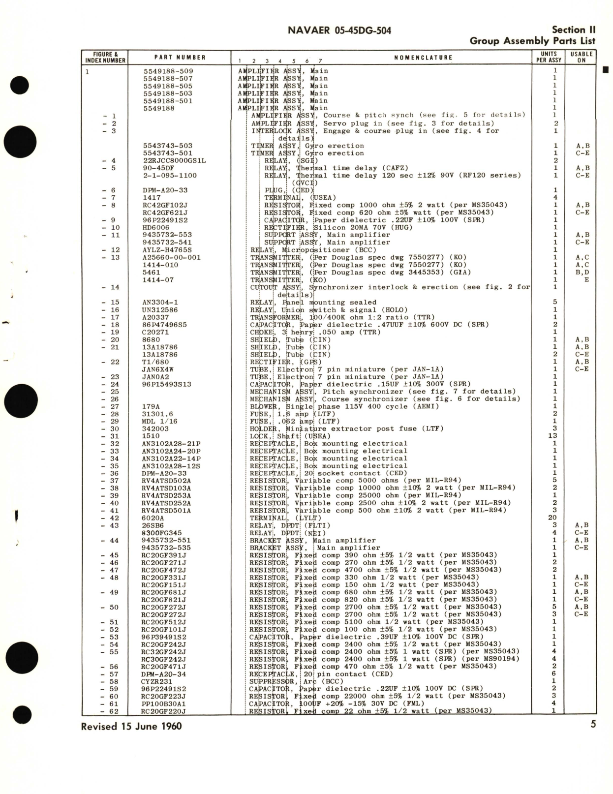 Sample page 5 from AirCorps Library document: Illustrated Parts Breakdown for Main Amplifier 5549188 Series Rudder Amplifier 5439809 Stick Follow-Up Synchronizer and Amplifier Part No. 5542941-501