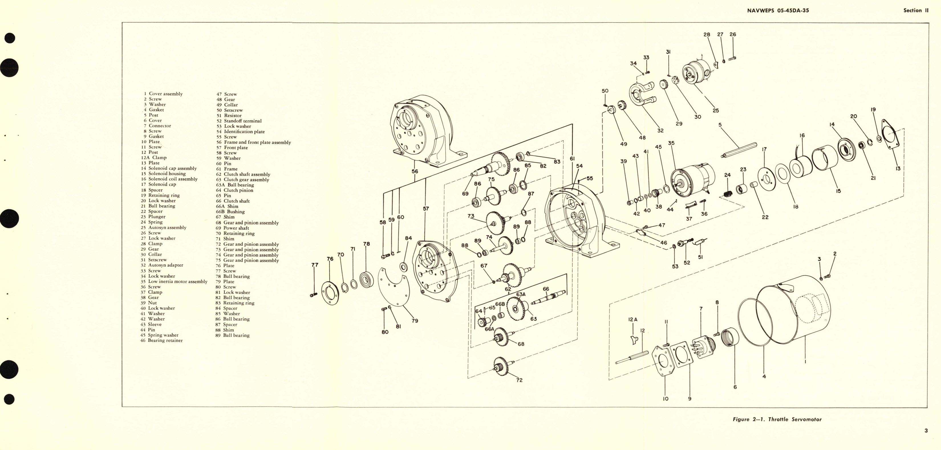 Sample page 7 from AirCorps Library document: Overhaul Instructions for Throttle Servomotor Type 15646-1-A