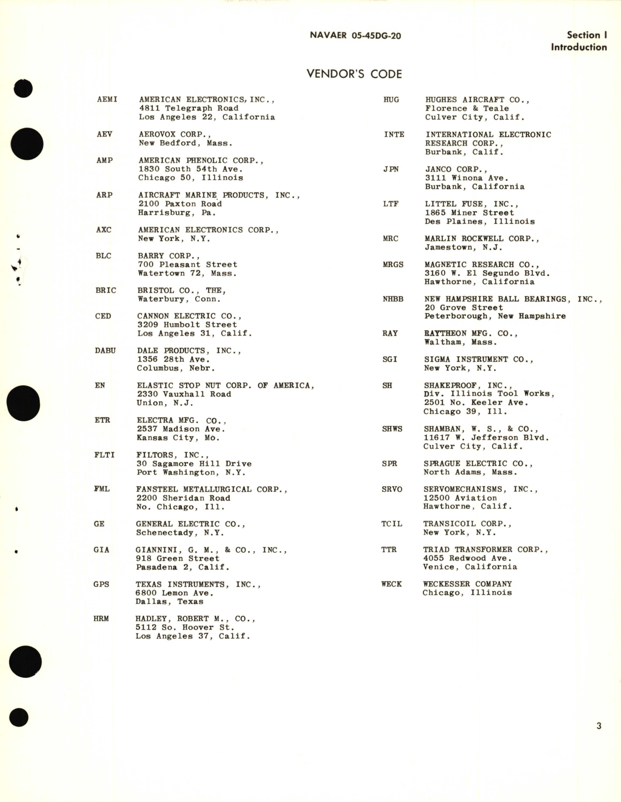 Sample page 5 from AirCorps Library document: Illustrated Parts Breakdown for Transonic Trim System