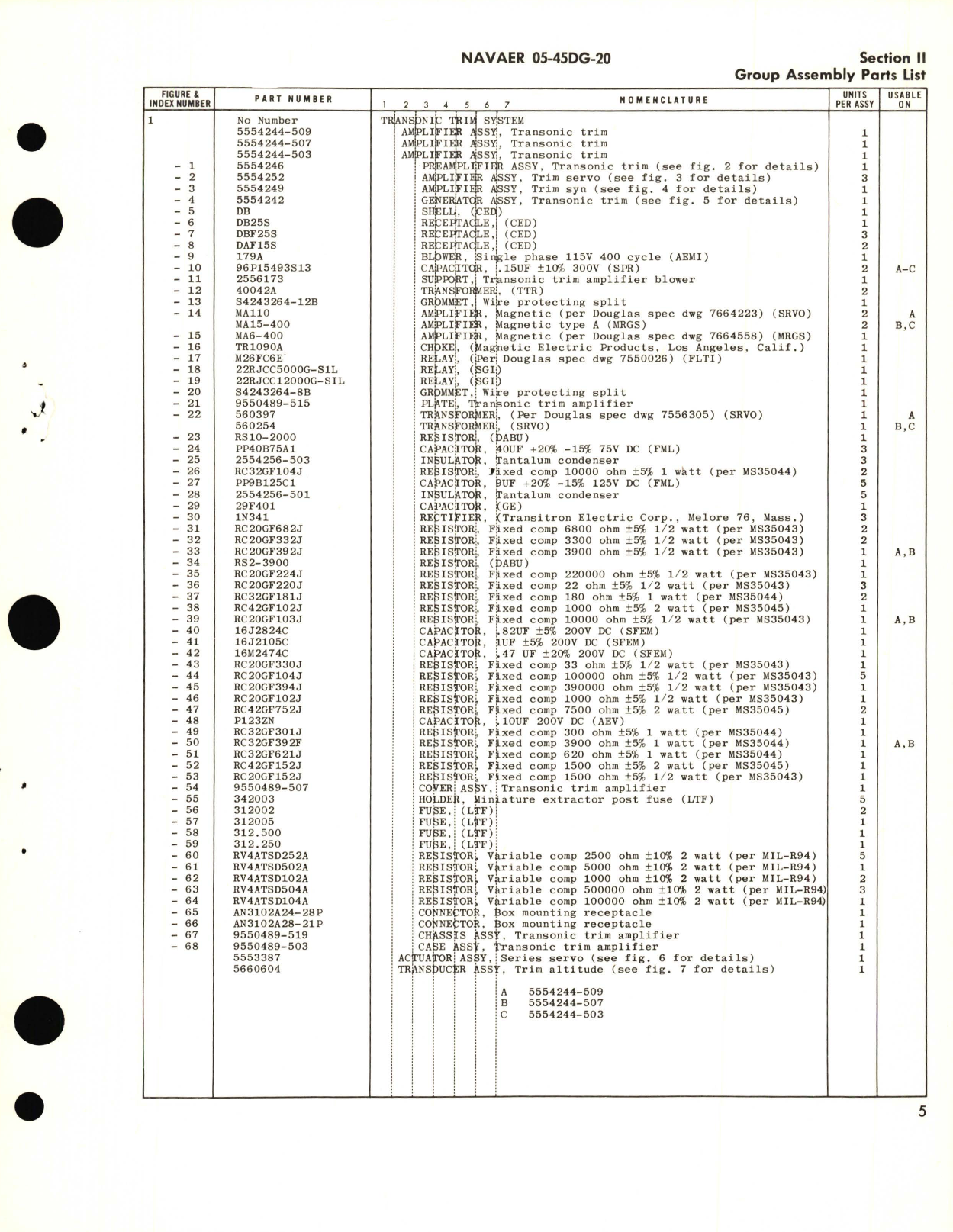 Sample page 7 from AirCorps Library document: Illustrated Parts Breakdown for Transonic Trim System