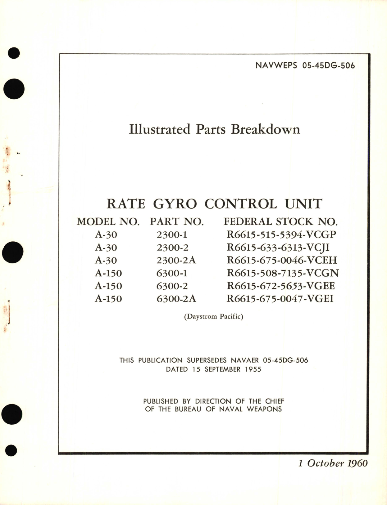 Sample page 1 from AirCorps Library document: Illustrated Parts Breakdown for Rate Gyro Control Unit Model No. A30, A-150, Part No. 2300, 6300