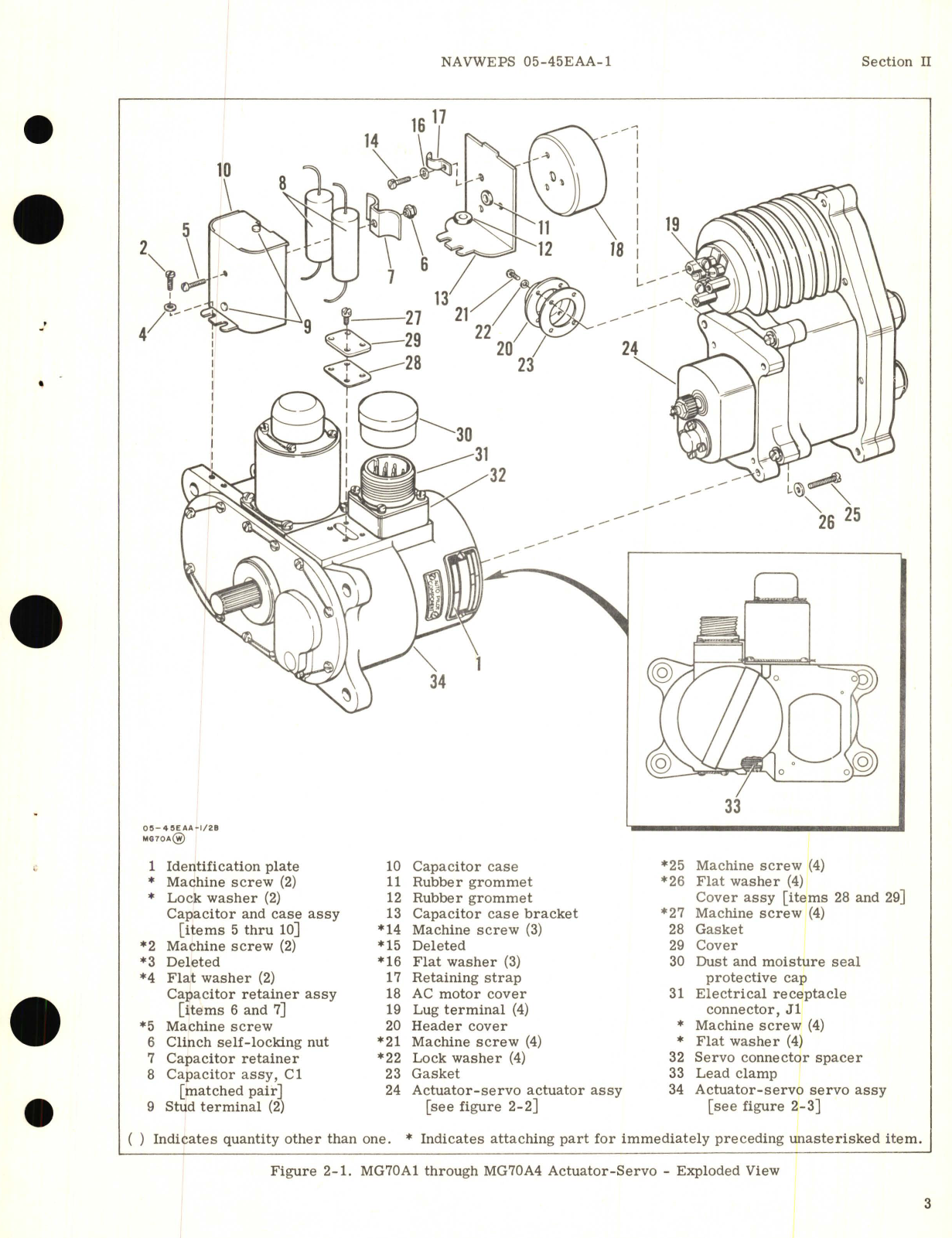 Sample page 7 from AirCorps Library document: Overhaul Instructions for Servo Actuator Part No MG70A1, MG70A2, MG70A3, MG70A4