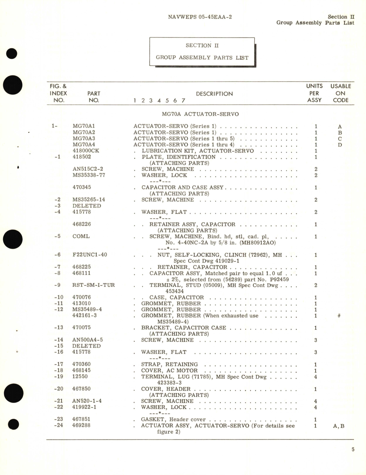 Sample page 7 from AirCorps Library document: Illustrated Parts Breakdown for Servo Actuator Part No. MG70As1, MG70A2, MG70A3, MG70A4