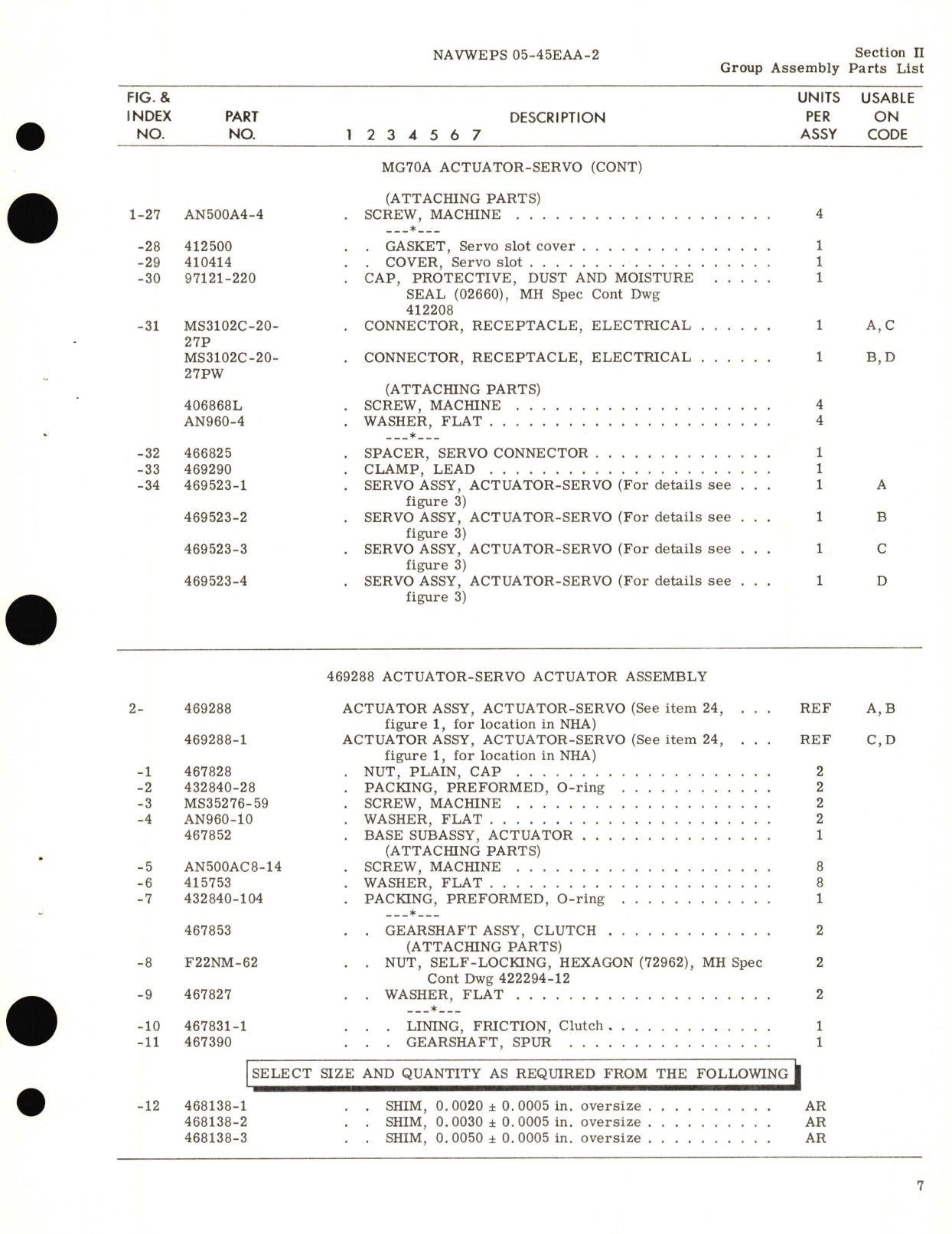 Sample page 9 from AirCorps Library document: Illustrated Parts Breakdown for Servo Actuator Part No. MG70As1, MG70A2, MG70A3, MG70A4