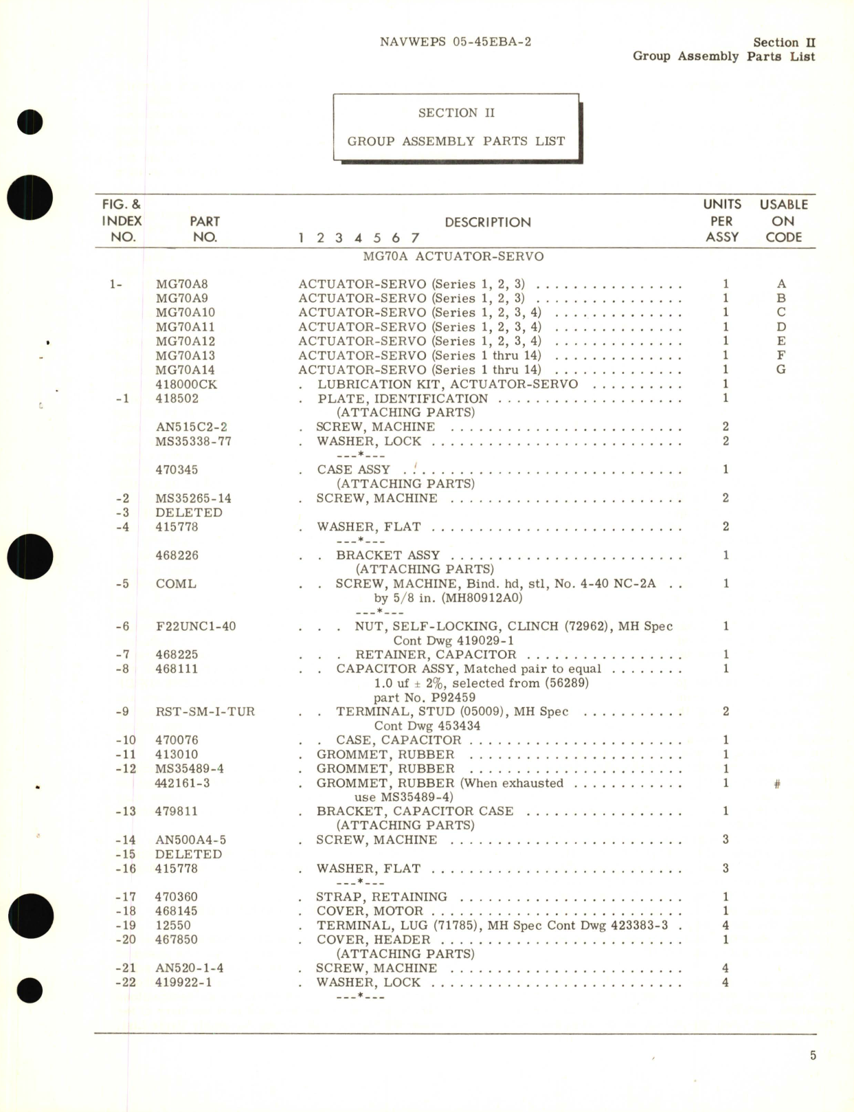 Sample page 7 from AirCorps Library document: Illustrated Parts Breakdown for Actuator-Servo Part No. MG70A8, MG70A11, MG70A9, MG70A12, MG70A10 MG70A13, MG70A14