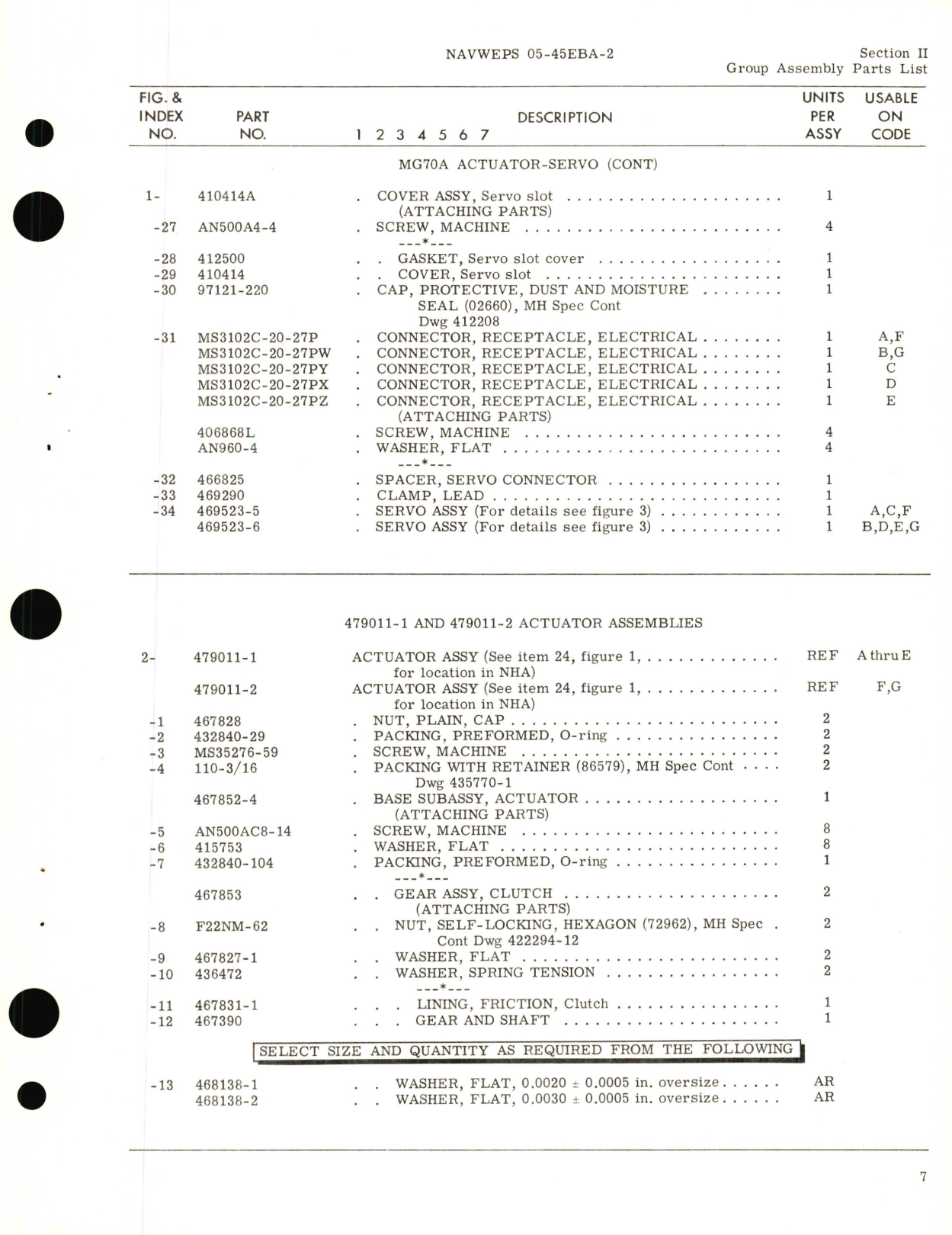 Sample page 9 from AirCorps Library document: Illustrated Parts Breakdown for Actuator-Servo Part No. MG70A8, MG70A11, MG70A9, MG70A12, MG70A10 MG70A13, MG70A14