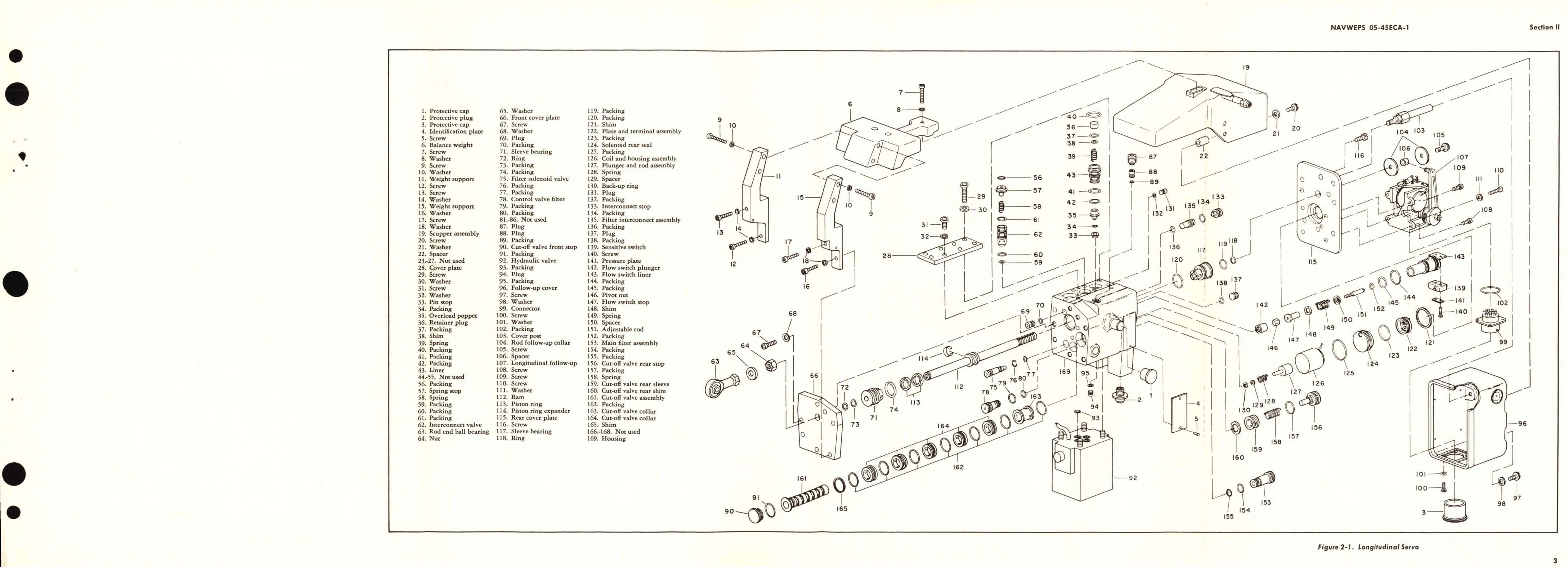 Sample page 7 from AirCorps Library document: Overhaul Instructions for Longitudinal Servo Part No. 16709-1E, 16731-1A 