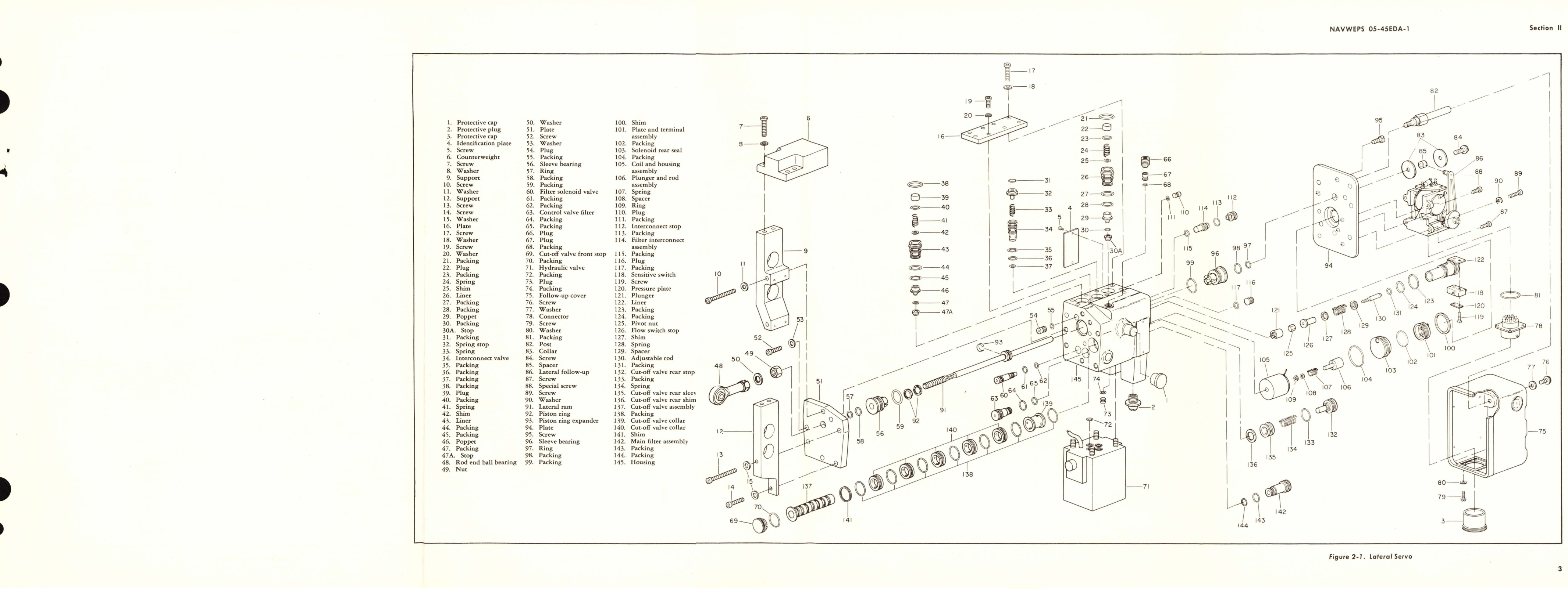 Sample page 7 from AirCorps Library document: Overhaul Instructions for Lateral Servo Part No. 16708-1 