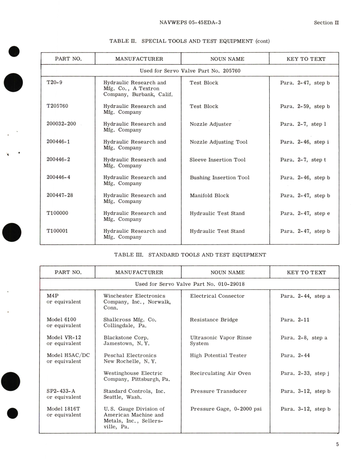 Sample page 9 from AirCorps Library document: Overhaul Instructions for Hydraulic Servo Control Valve Part No. 1300563-1