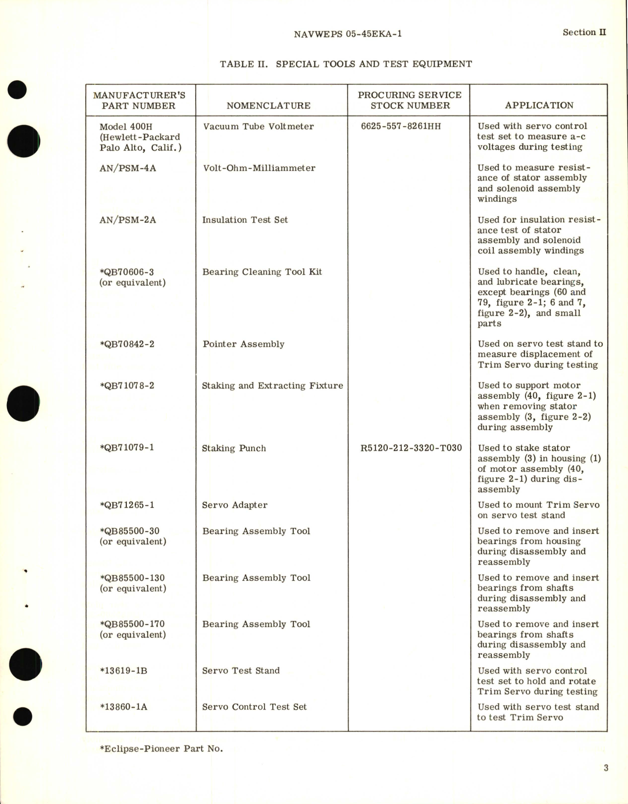 Sample page 7 from AirCorps Library document: Overhaul Instructions for Elevator Trim Servo-Motor Type No. 15647-1A 