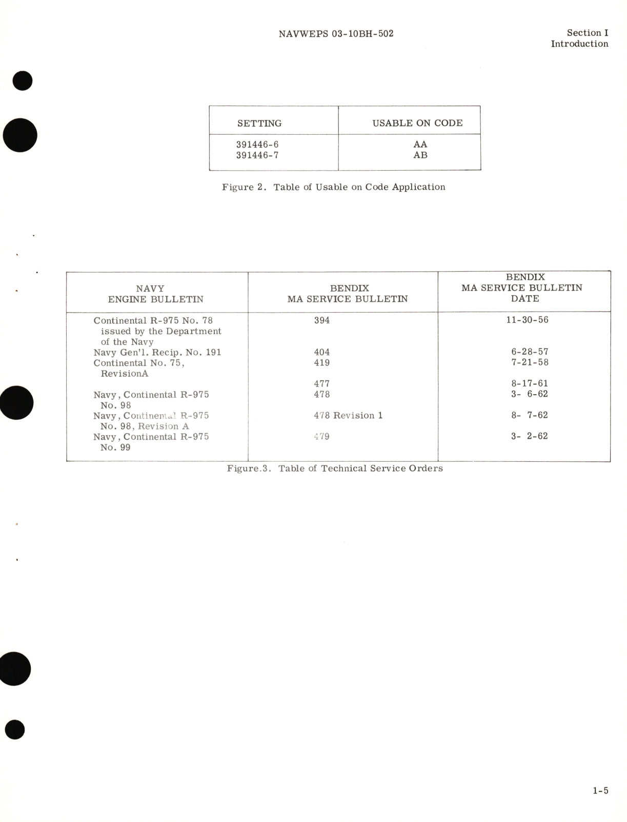 Sample page 9 from AirCorps Library document: Illustrated Parts Breakdown for Injection Carburetor Model QD-9D1 Parts List No. 391446-7, 391446-6