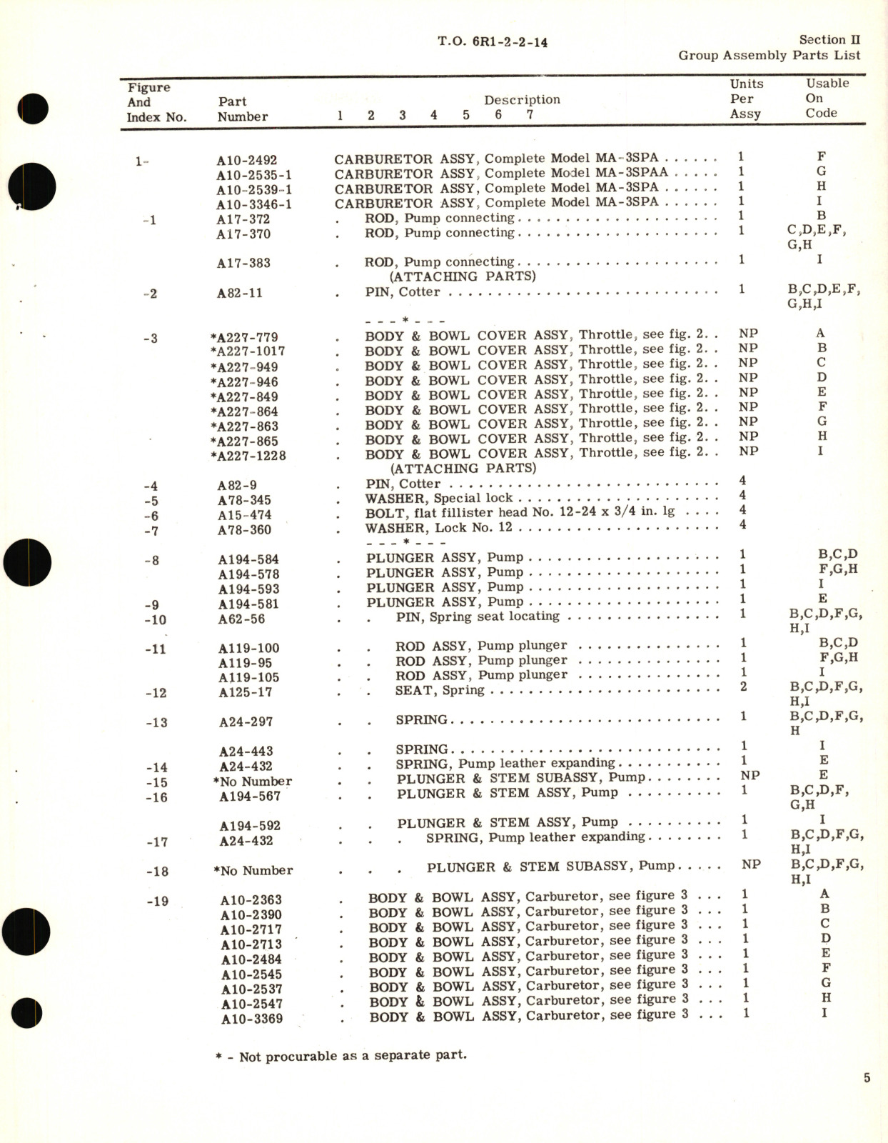 Sample page 7 from AirCorps Library document: Illustrated Parts Breakdown for Aircraft Carburetor Model  No. MA, Part No. A10