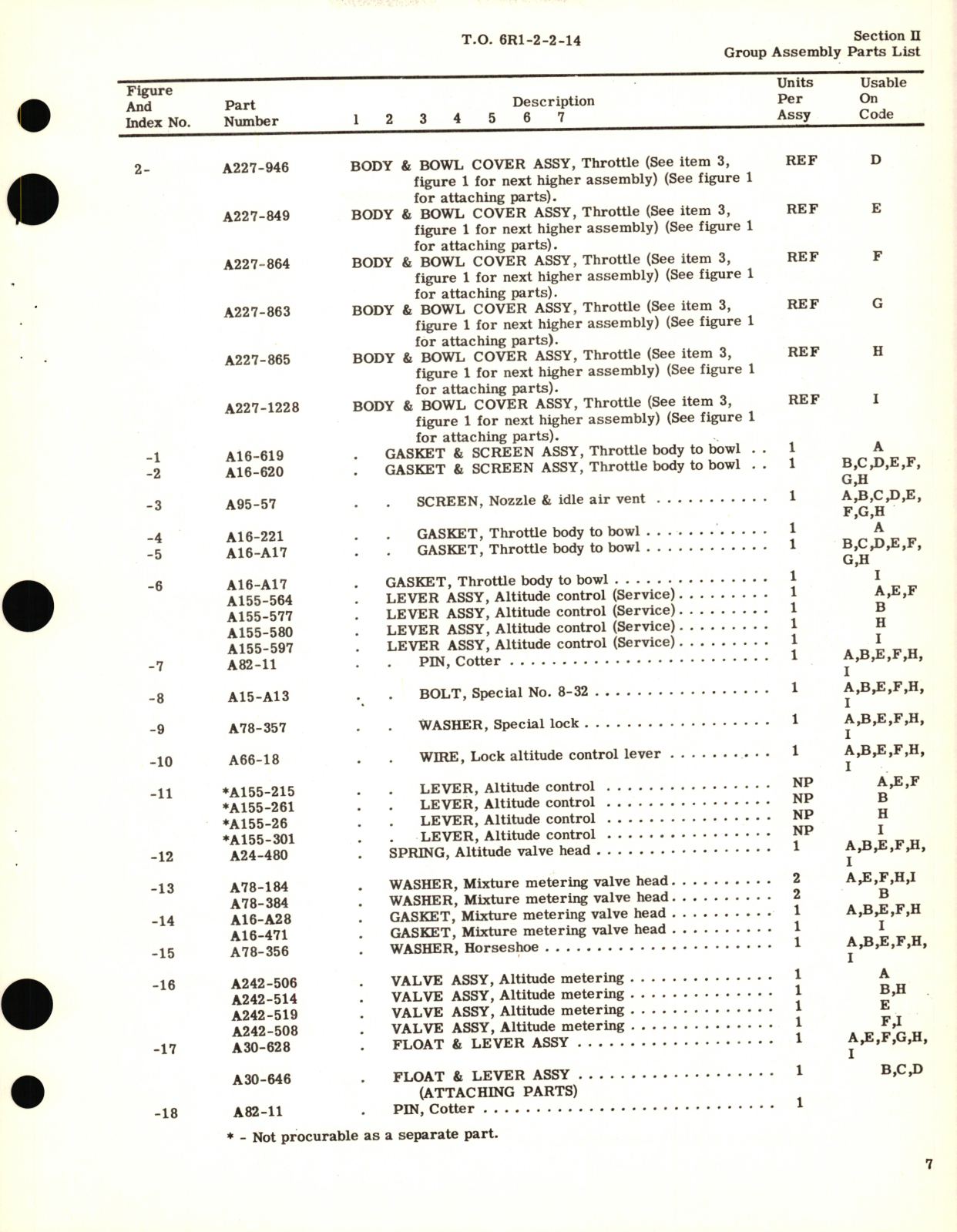 Sample page 9 from AirCorps Library document: Illustrated Parts Breakdown for Aircraft Carburetor Model  No. MA, Part No. A10