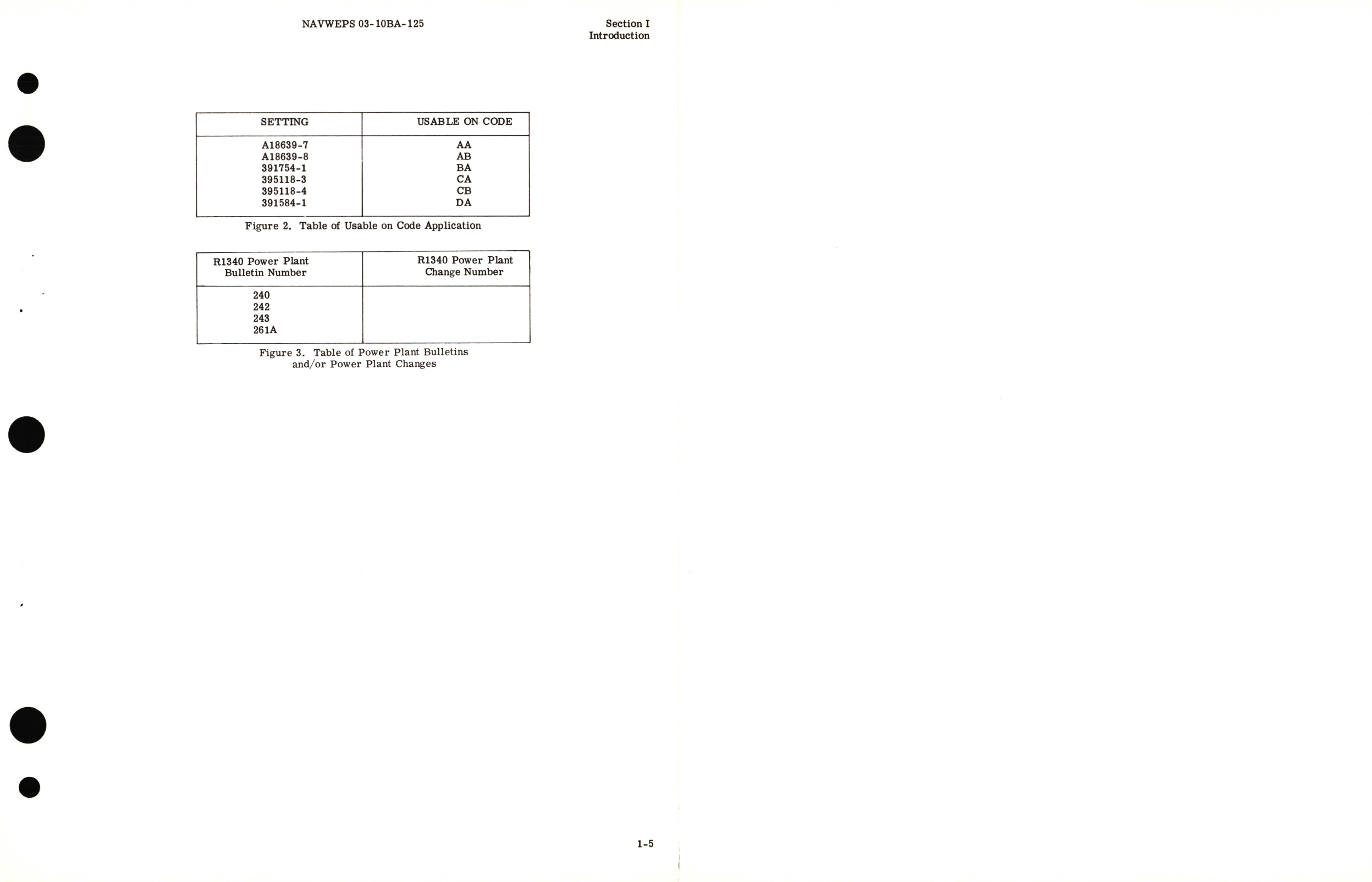 Sample page 9 from AirCorps Library document: Illustrated Parts Breakdown for Float Carburetor Model NA-Y9E1 Parts List No. A18639, 3911584, 391754, 395118 