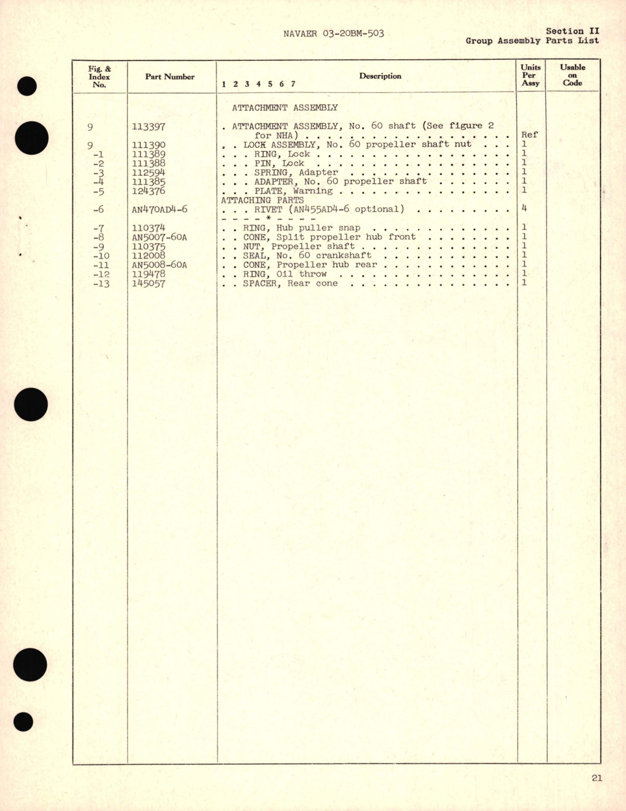 Sample page 5 from AirCorps Library document: Illustrated Parts Breakdown for Propeller and Controls Models C634S-C102, C634S-C104