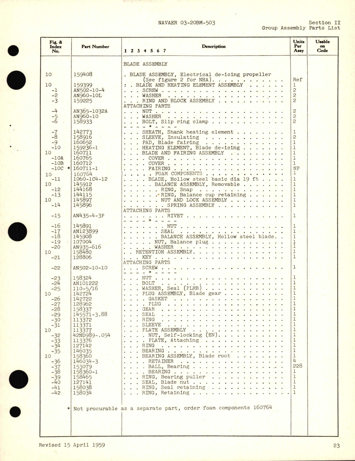 Sample page 7 from AirCorps Library document: Illustrated Parts Breakdown for Propeller and Controls Models C634S-C102, C634S-C104