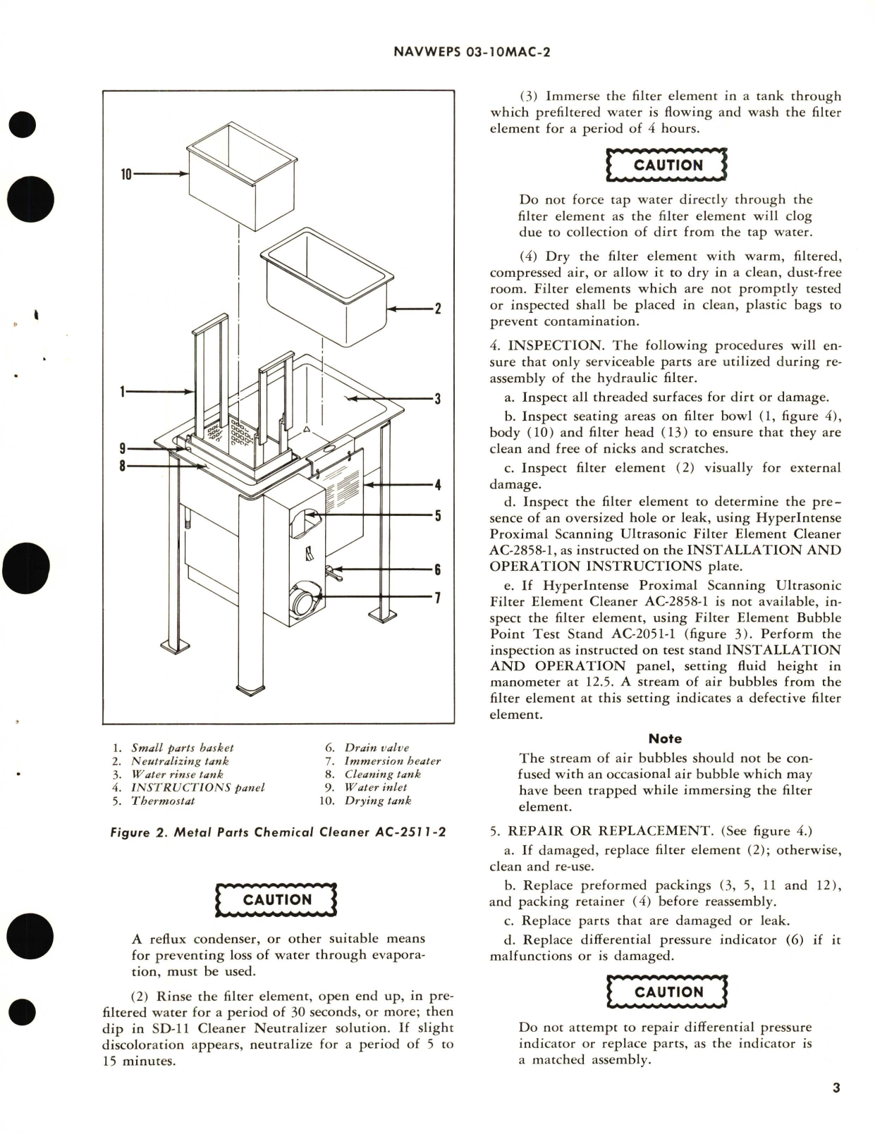 Sample page 3 from AirCorps Library document: Overhaul Instructions with Parts Breakdown for Hydraulic Filter Part No. AC-2061-8 