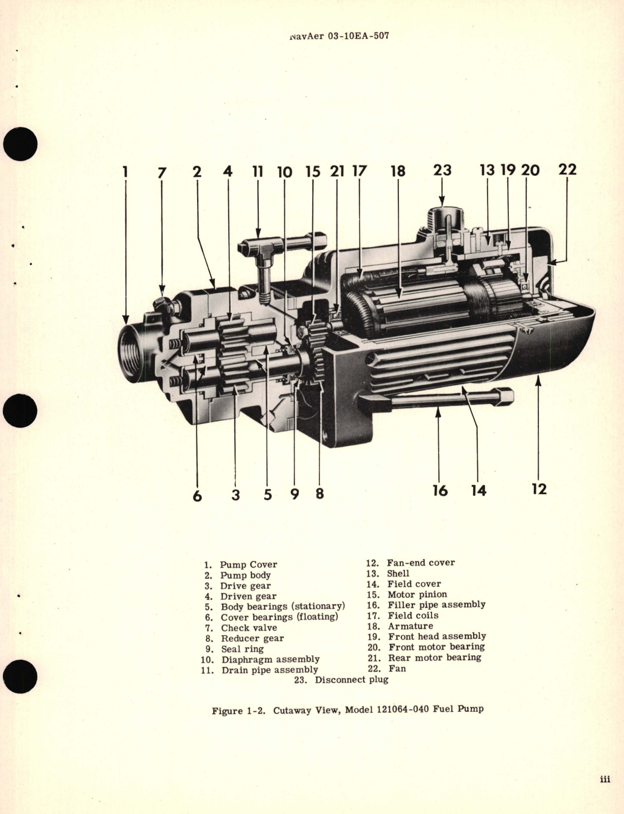 Sample page 5 from AirCorps Library document: Operation and Service Instructions for Motor Driven Fuel Pumps Models 121064-012, 121064-040, and 121064-020