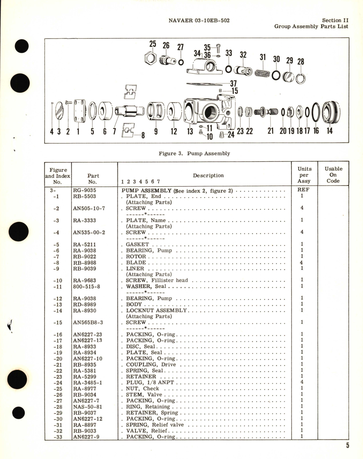 Sample page 7 from AirCorps Library document: Illustrated Parts Breakdown for Electric Motor Driven Oil Transfer Pump Model Rg-9030 