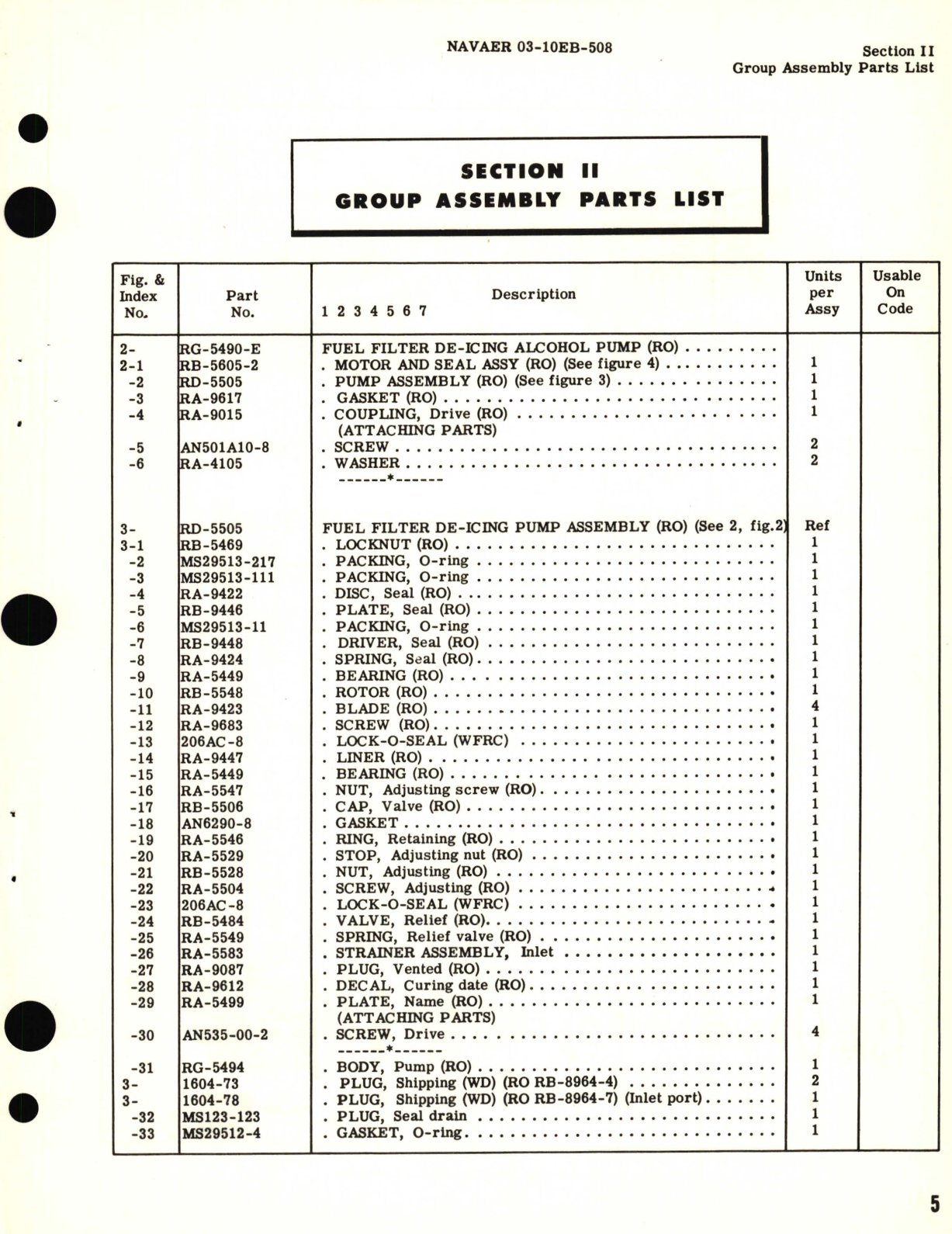 Sample page 7 from AirCorps Library document: Illustrated Parts Breakdown for Fuel Filter De-Icing Alcohol Pump Model RG-5490-E 